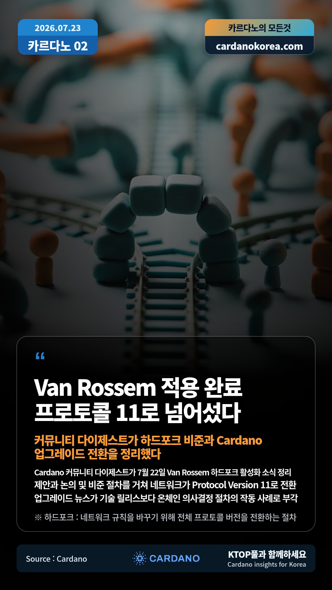 Cardano 커뮤니티 다이제스트가 7월 22일 Van Rossem 하드포크 활성화 소식 정리 — 제안과 논의 및 비준 절차를 거쳐 네트워크가 Protocol Version 11로 전환