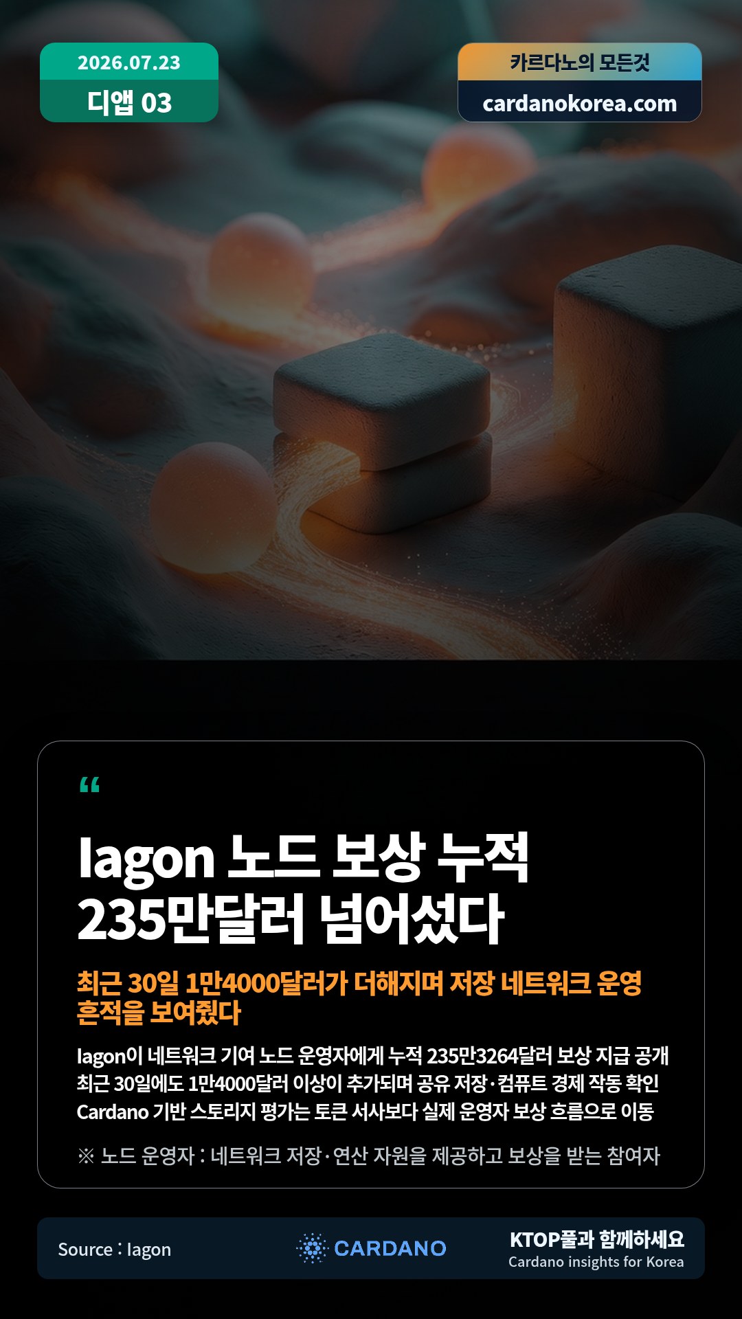 Iagon이 네트워크 기여 노드 운영자에게 누적 235만3264달러 보상 지급 공개 — 최근 30일에도 1만4000달러 이상이 추가되며 공유 저장·컴퓨트 경제 작동 확인