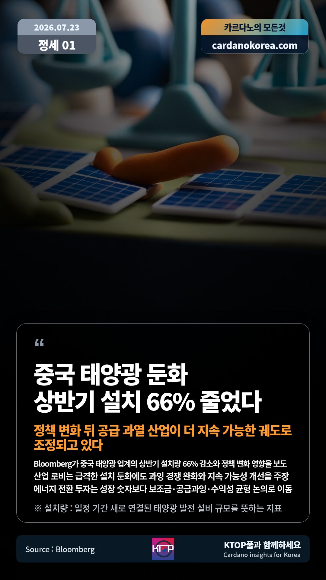 Bloomberg가 중국 태양광 업계의 상반기 설치량 66% 감소와 정책 변화 영향을 보도 — 산업 로비는 급격한 설치 둔화에도 과잉 경쟁 완화와 지속 가능성 개선을 주장