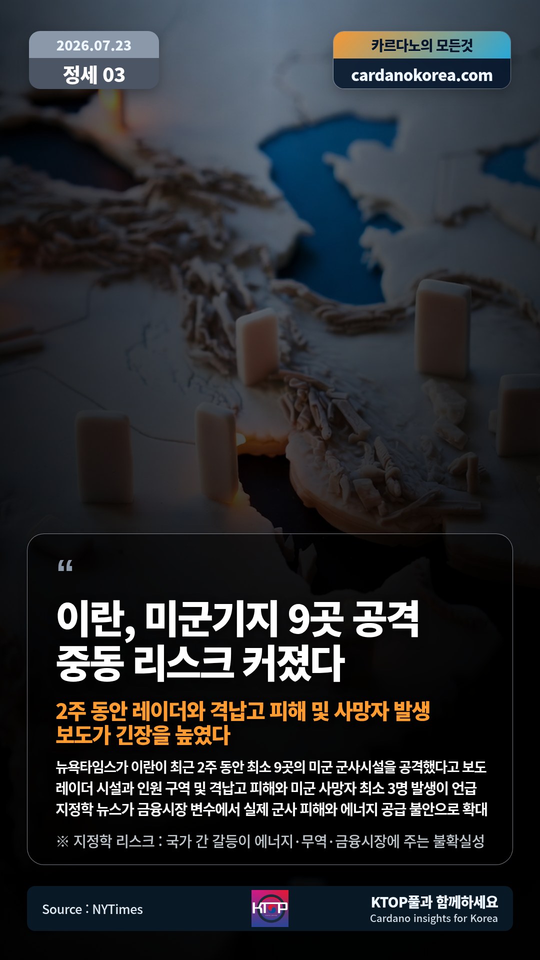 뉴욕타임스가 이란이 최근 2주 동안 최소 9곳의 미군 군사시설을 공격했다고 보도 — 레이더 시설과 인원 구역 및 격납고 피해와 미군 사망자 최소 3명 발생이 언급