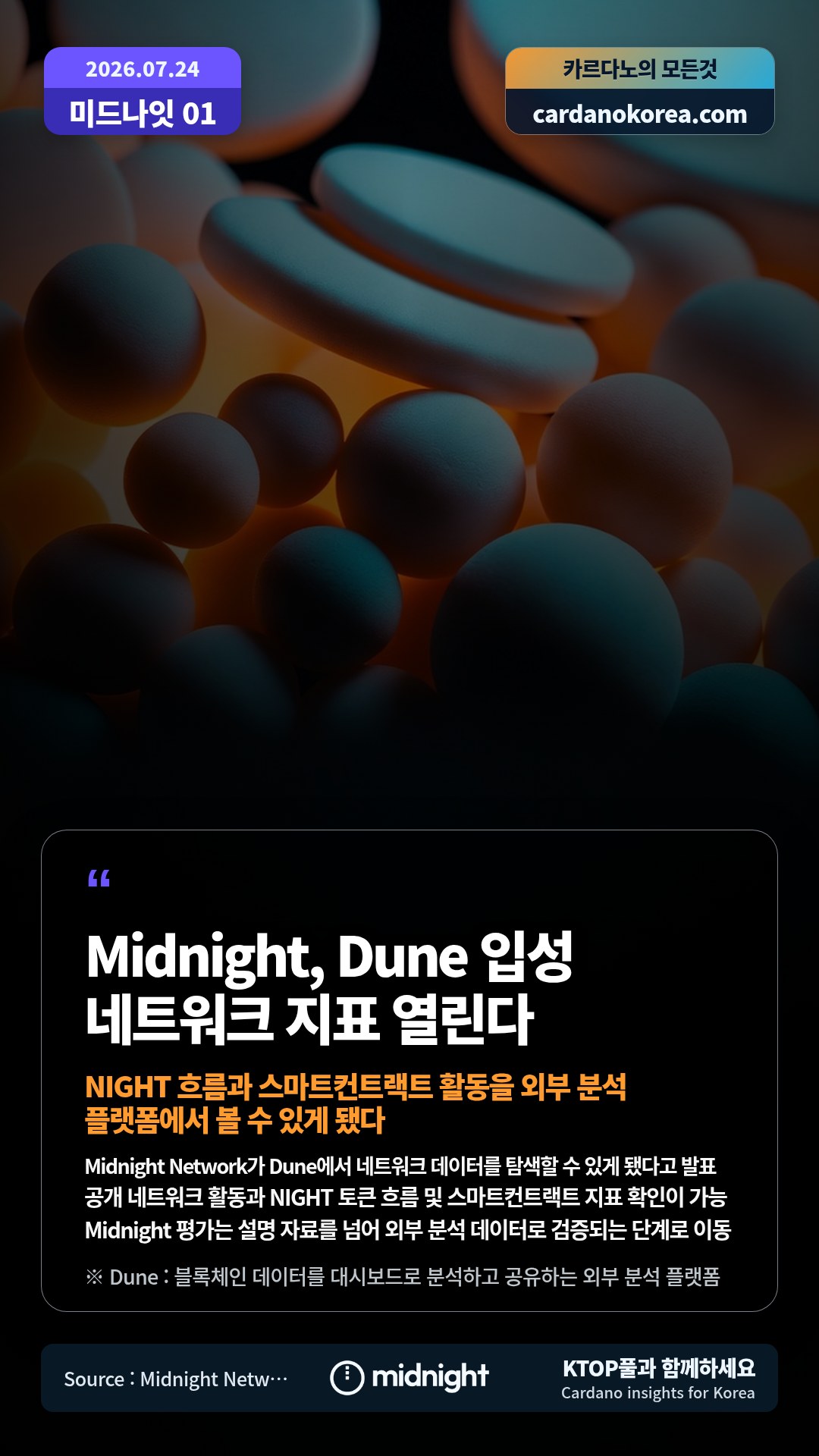 Midnight Network가 Dune에서 네트워크 데이터를 탐색할 수 있게 됐다고 발표 — 공개 네트워크 활동과 NIGHT 토큰 흐름 및 스마트컨트랙트 지표 확인이 가능
