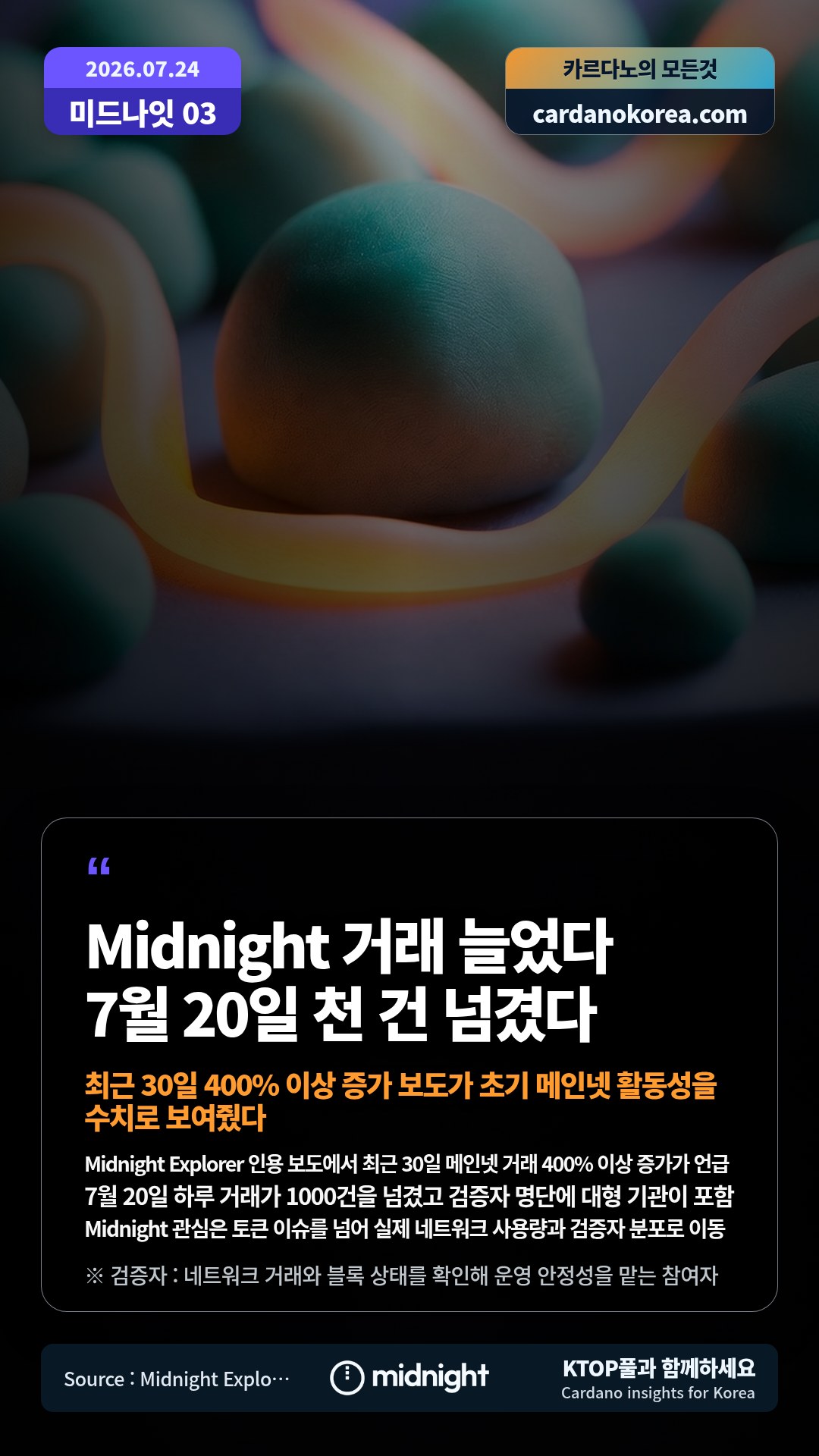 Midnight Explorer 인용 보도에서 최근 30일 메인넷 거래 400% 이상 증가가 언급 — 7월 20일 하루 거래가 1000건을 넘겼고 검증자 명단에 대형 기관이 포함