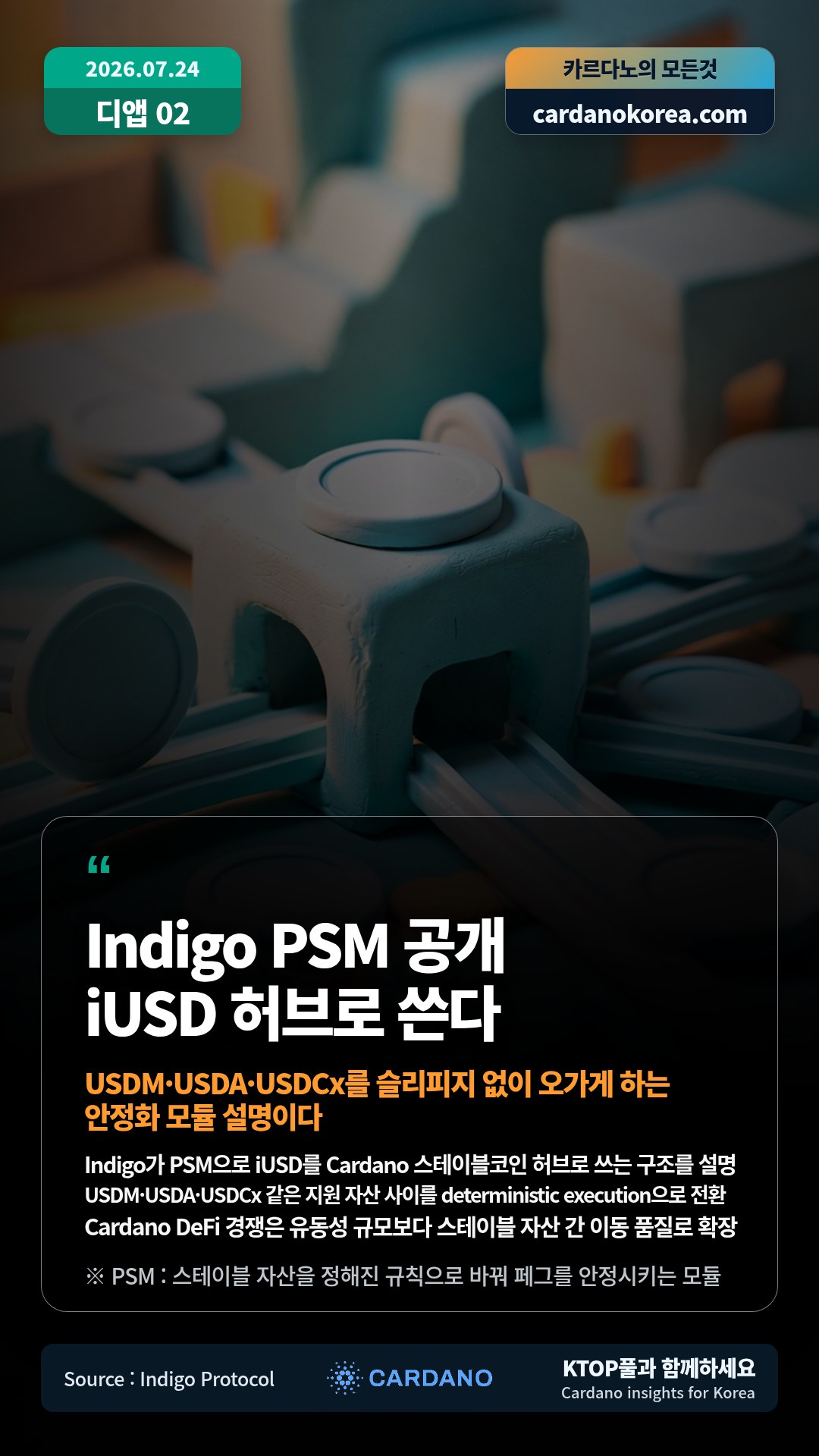 Indigo가 PSM으로 iUSD를 Cardano 스테이블코인 허브로 쓰는 구조를 설명 — USDM·USDA·USDCx 같은 지원 자산 사이를 deterministic execution으로 전환