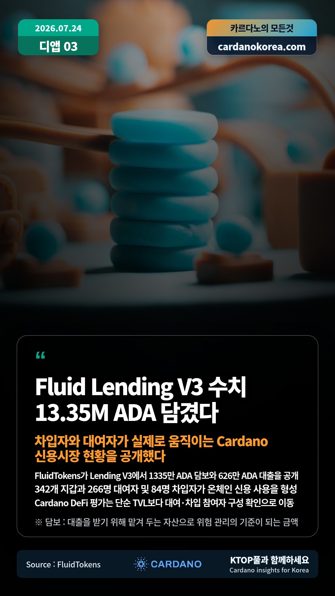 FluidTokens가 Lending V3에서 1335만 ADA 담보와 626만 ADA 대출을 공개 — 342개 지갑과 266명 대여자 및 84명 차입자가 온체인 신용 사용을 형성