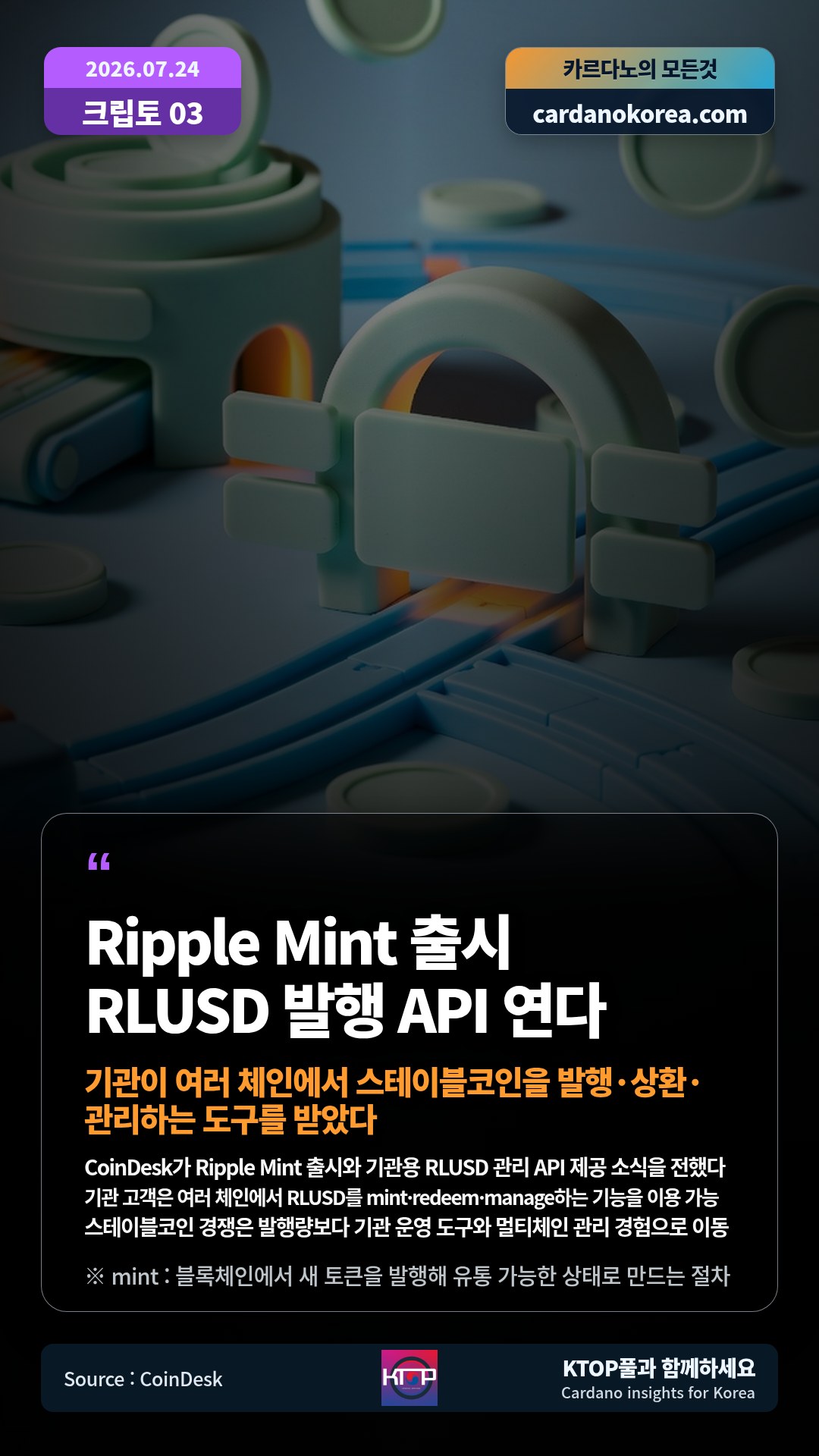 CoinDesk가 Ripple Mint 출시와 기관용 RLUSD 관리 API 제공 소식을 전했다 — 기관 고객은 여러 체인에서 RLUSD를 mint·redeem·manage하는 기능을 이용 가능