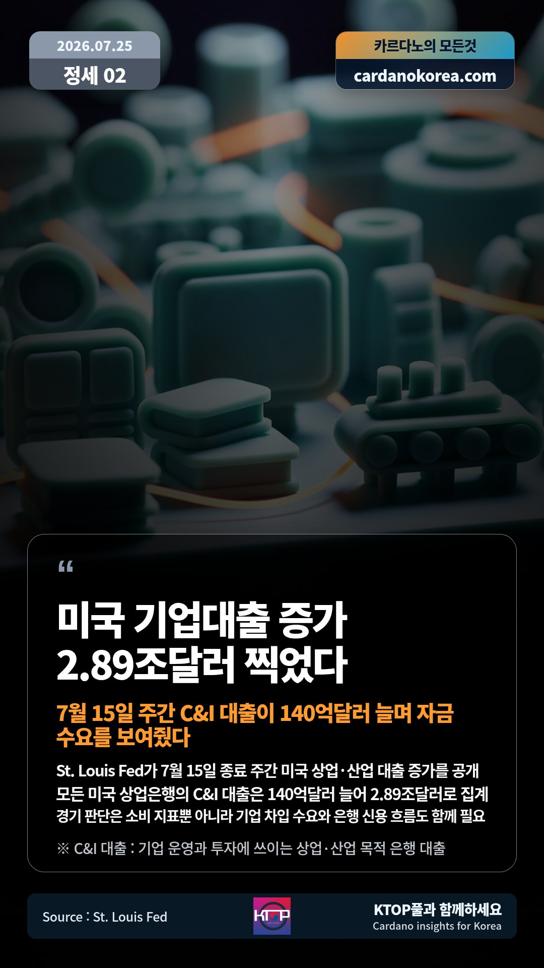 St. Louis Fed가 7월 15일 종료 주간 미국 상업·산업 대출 증가를 공개 — 모든 미국 상업은행의 C&I 대출은 140억달러 늘어 2.89조달러로 집계