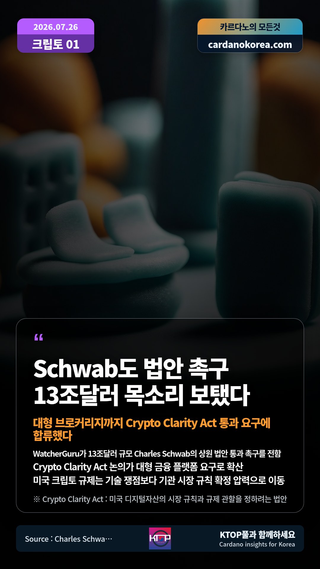WatcherGuru가 13조달러 규모 Charles Schwab의 상원 법안 통과 촉구를 전함 — Crypto Clarity Act 논의가 대형 금융 플랫폼 요구로 확산