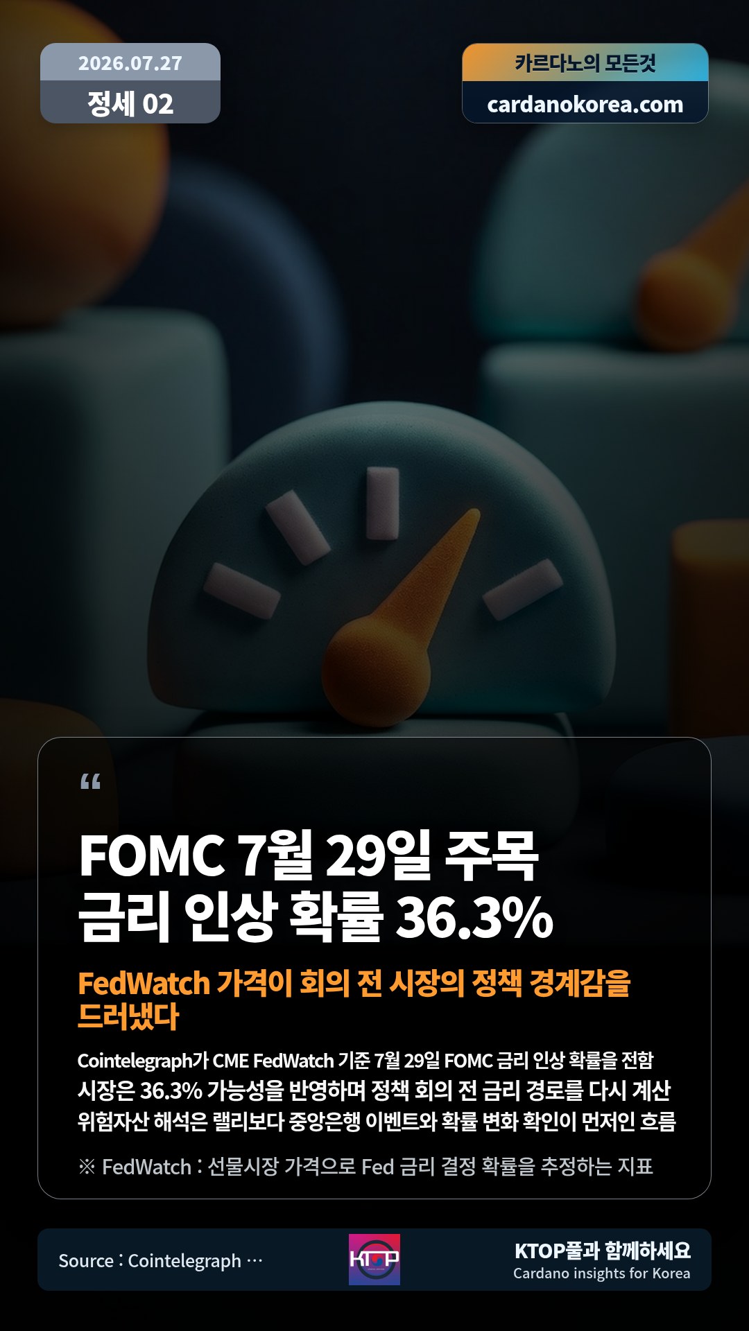 Cointelegraph가 CME FedWatch 기준 7월 29일 FOMC 금리 인상 확률을 전함 — 시장은 36.3% 가능성을 반영하며 정책 회의 전 금리 경로를 다시 계산