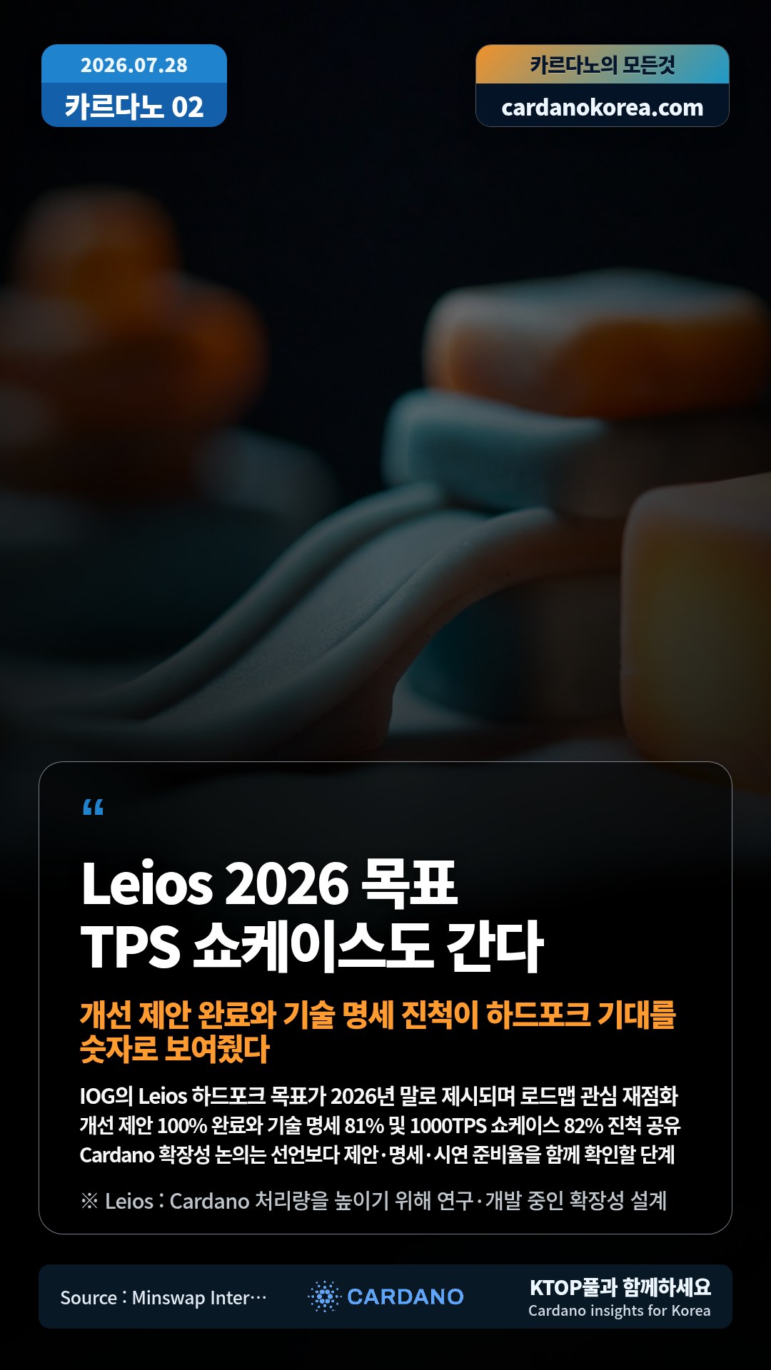 IOG의 Leios 하드포크 목표가 2026년 말로 제시되며 로드맵 관심 재점화 — 개선 제안 100% 완료와 기술 명세 81% 및 1000TPS 쇼케이스 82% 진척 공유