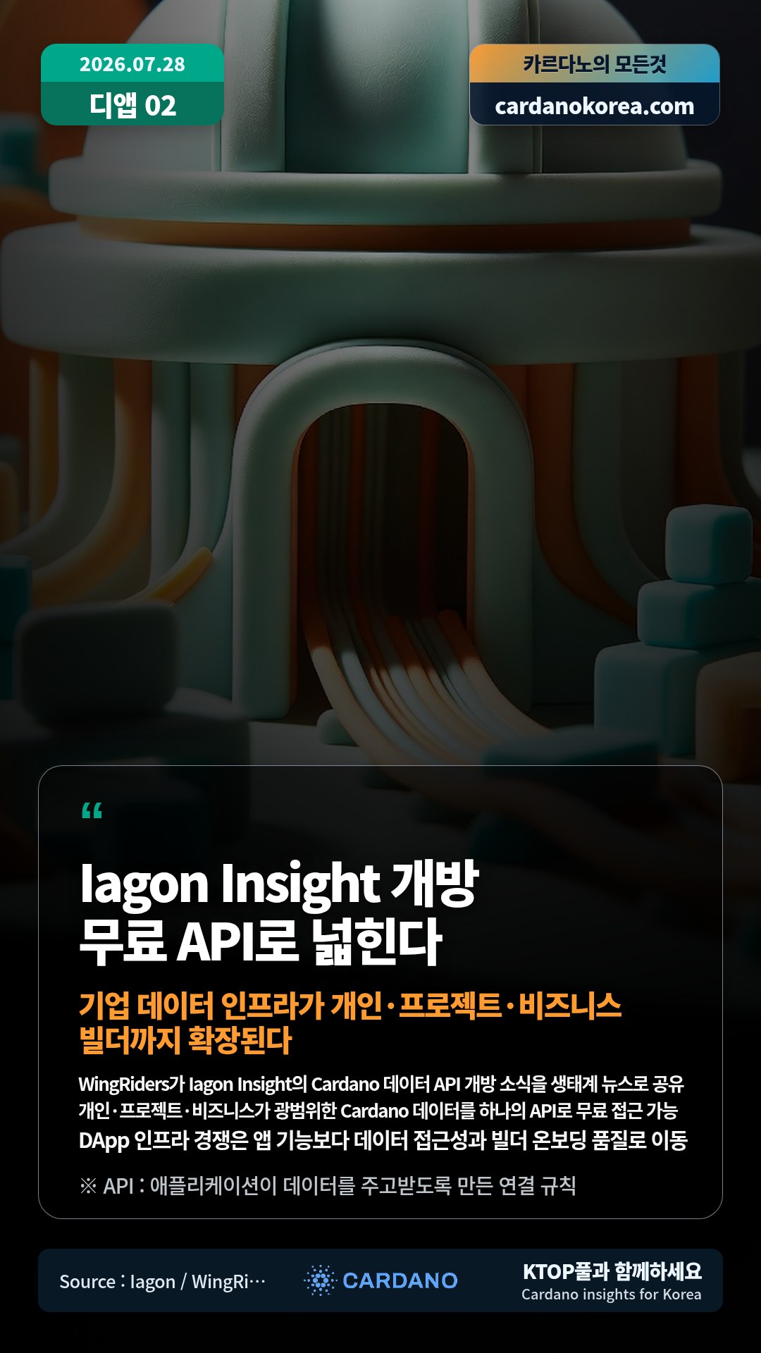 WingRiders가 Iagon Insight의 Cardano 데이터 API 개방 소식을 생태계 뉴스로 공유 — 개인·프로젝트·비즈니스가 광범위한 Cardano 데이터를 하나의 API로 무료 접근 가능
