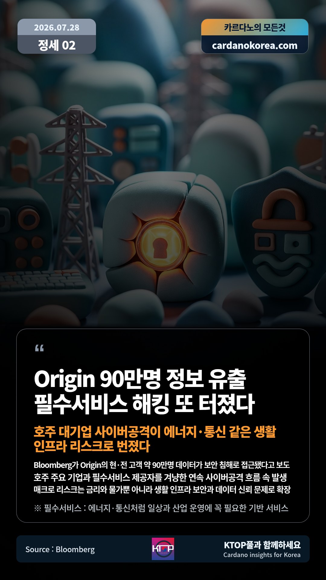 Bloomberg가 Origin의 현·전 고객 약 90만명 데이터가 보안 침해로 접근됐다고 보도 — 호주 주요 기업과 필수서비스 제공자를 겨냥한 연속 사이버공격 흐름 속 발생