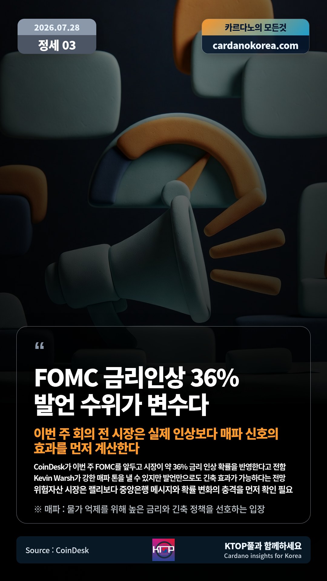 CoinDesk가 이번 주 FOMC를 앞두고 시장이 약 36% 금리 인상 확률을 반영한다고 전함 — Kevin Warsh가 강한 매파 톤을 낼 수 있지만 발언만으로도 긴축 효과가 가능하다는 전망