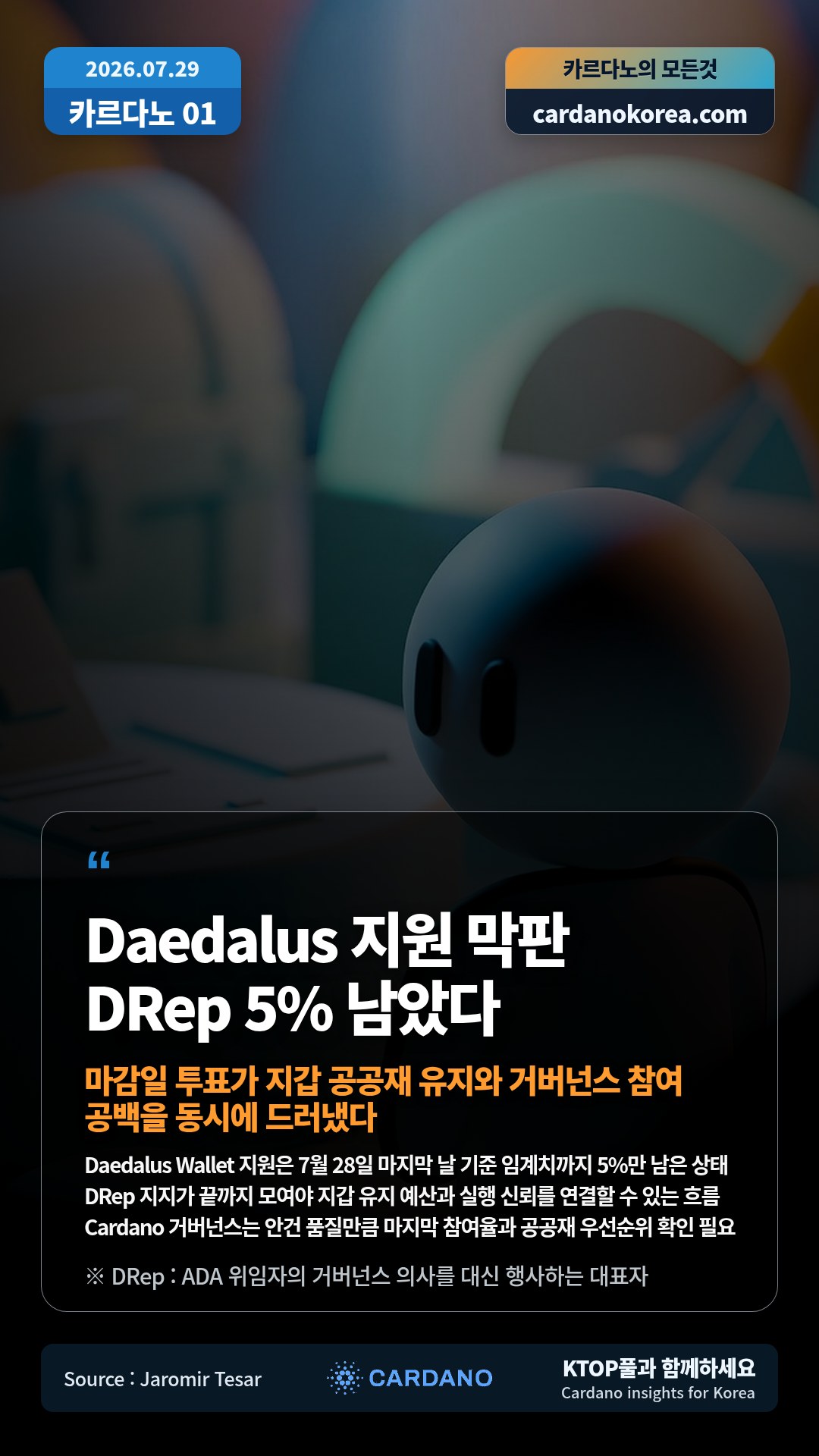 Daedalus Wallet 지원은 7월 28일 마지막 날 기준 임계치까지 5%만 남은 상태 — DRep 지지가 끝까지 모여야 지갑 유지 예산과 실행 신뢰를 연결할 수 있는 흐름