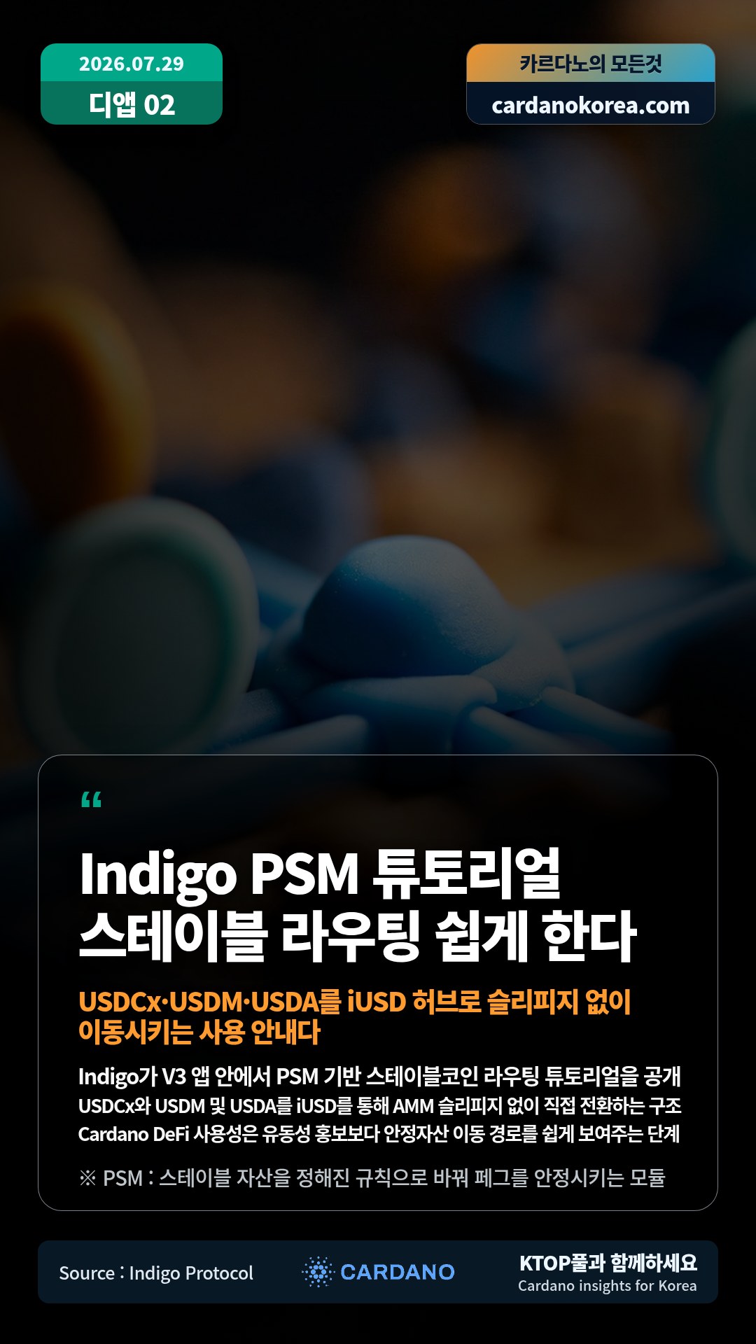 Indigo가 V3 앱 안에서 PSM 기반 스테이블코인 라우팅 튜토리얼을 공개 — USDCx와 USDM 및 USDA를 iUSD를 통해 AMM 슬리피지 없이 직접 전환하는 구조