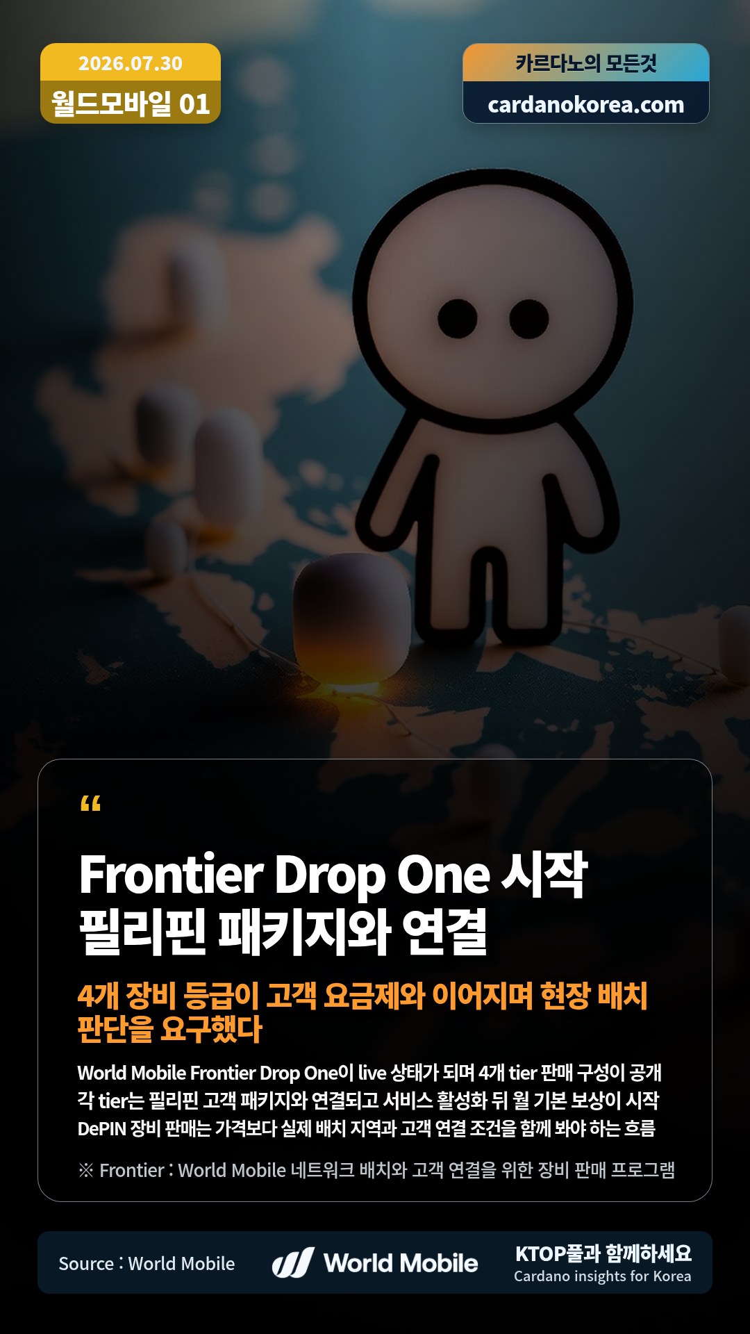 World Mobile Frontier Drop One이 live 상태가 되며 4개 tier 판매 구성이 공개 — 각 tier는 필리핀 고객 패키지와 연결되고 서비스 활성화 뒤 월 기본 보상이 시작