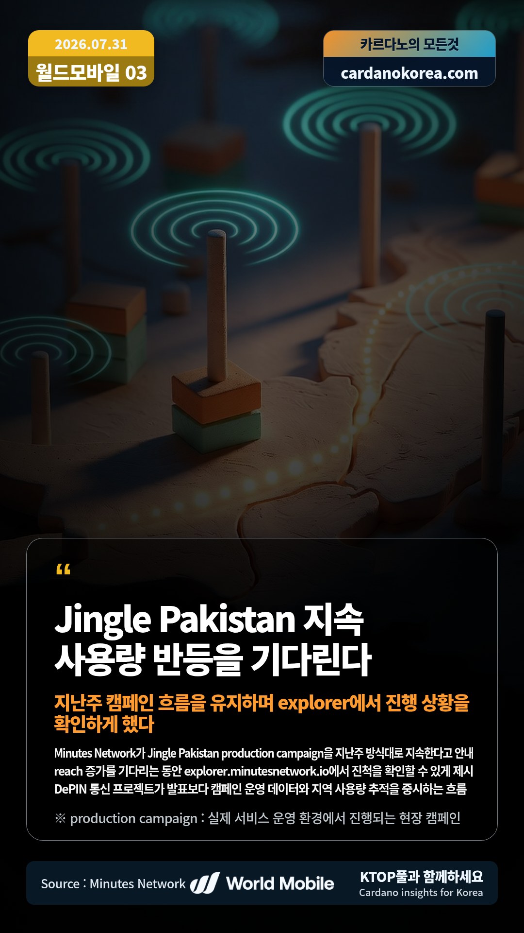 Minutes Network가 Jingle Pakistan production campaign을 지난주 방식대로 지속한다고 안내 — reach 증가를 기다리는 동안 explorer.minutesnetwork.io에서 진척을 확인할 수 있게 제시