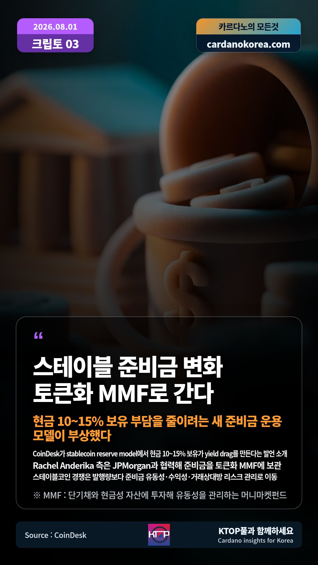 CoinDesk가 stablecoin reserve model에서 현금 10~15% 보유가 yield drag를 만든다는 발언 소개 — Rachel Anderika 측은 JPMorgan과 협력해 준비금을 토큰화 MMF에 보관