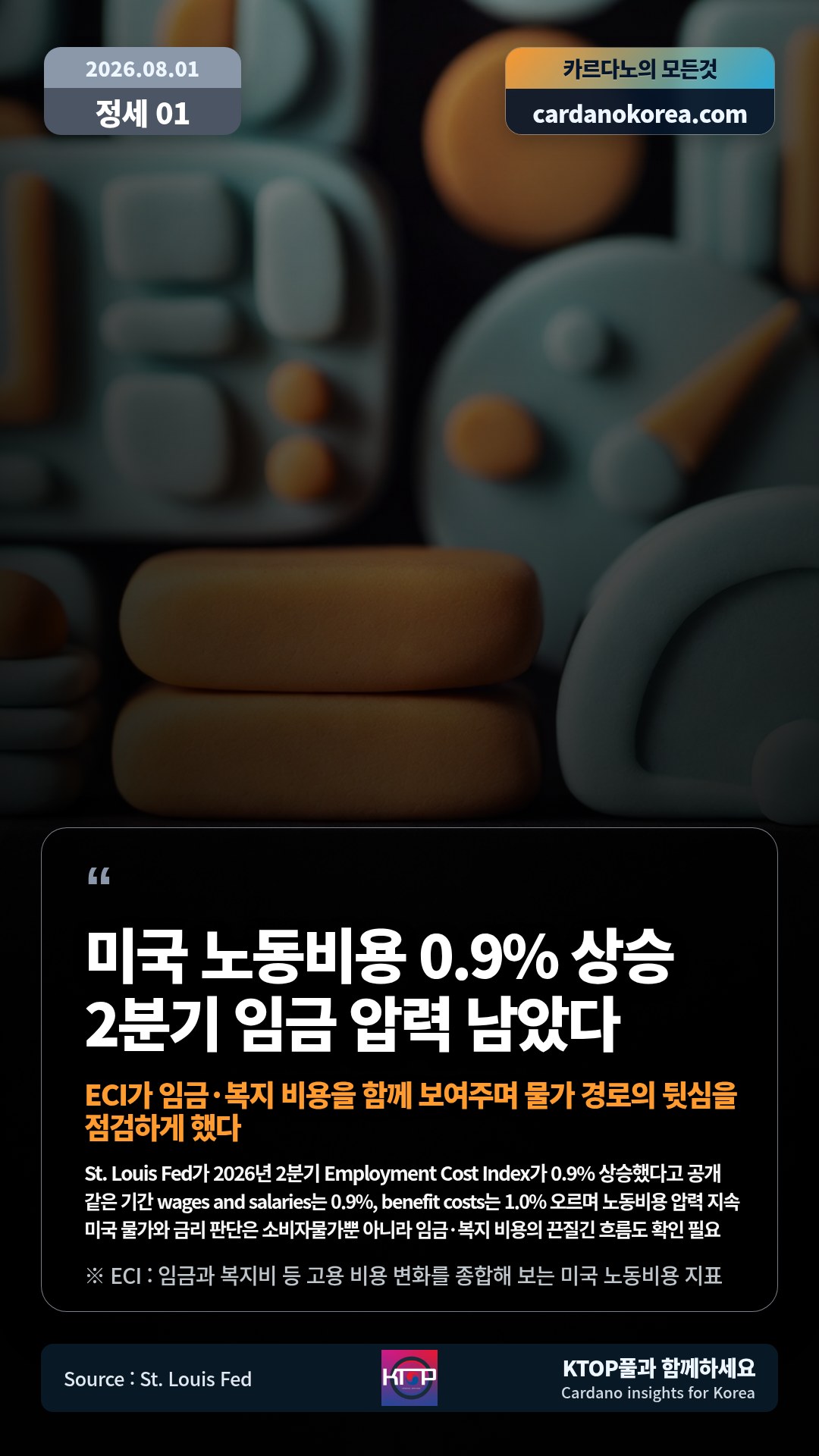 St. Louis Fed가 2026년 2분기 Employment Cost Index가 0.9% 상승했다고 공개 — 같은 기간 wages and salaries는 0.9%, benefit costs는 1.0% 오르며 노동비용 압력 지속