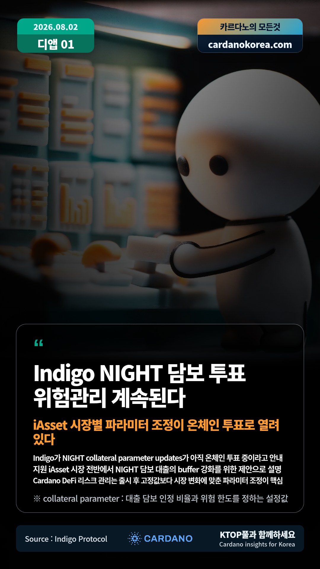 Indigo가 NIGHT collateral parameter updates가 아직 온체인 투표 중이라고 안내 — 지원 iAsset 시장 전반에서 NIGHT 담보 대출의 buffer 강화를 위한 제안으로 설명