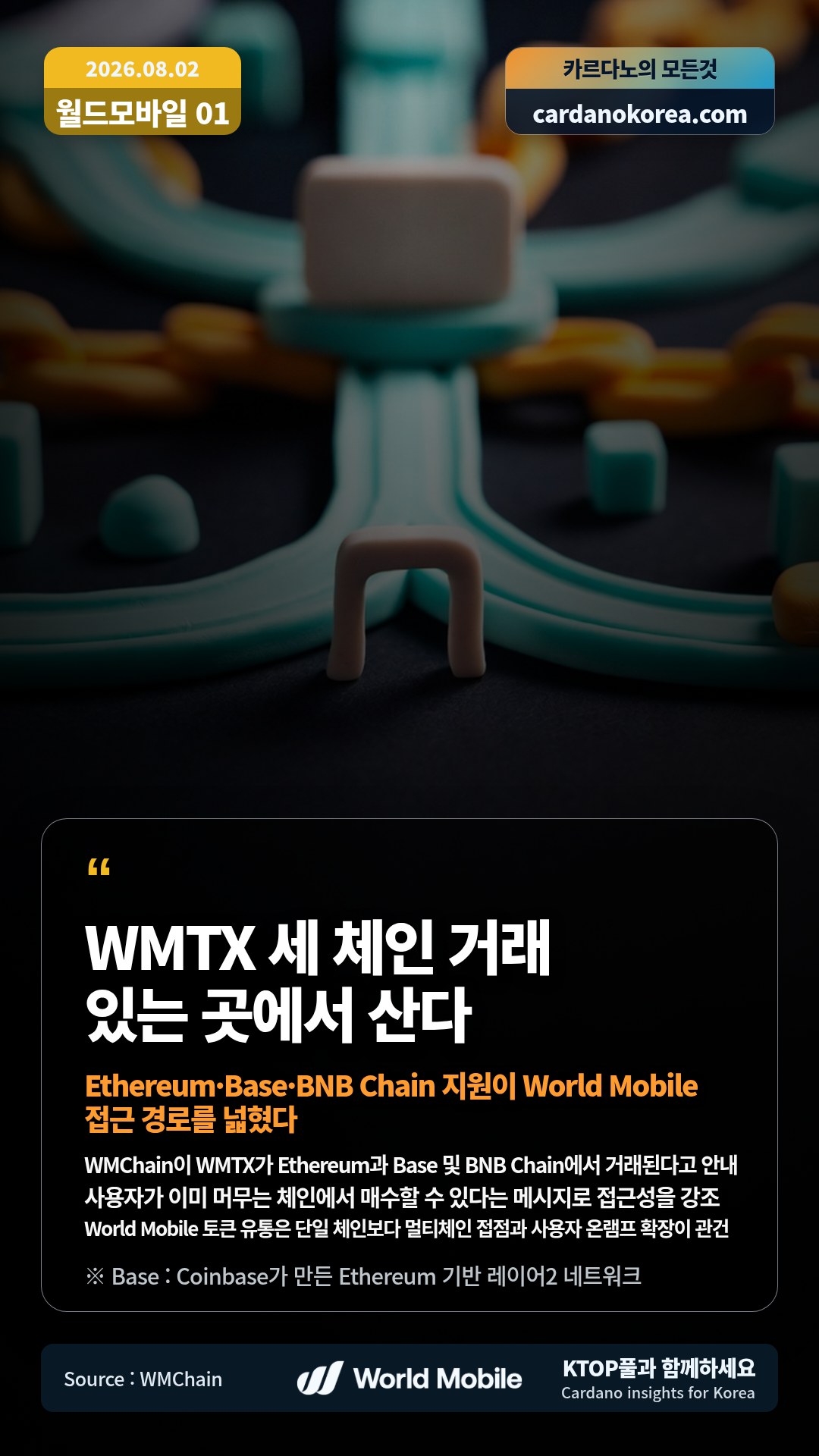 WMChain이 WMTX가 Ethereum과 Base 및 BNB Chain에서 거래된다고 안내 — 사용자가 이미 머무는 체인에서 매수할 수 있다는 메시지로 접근성을 강조
