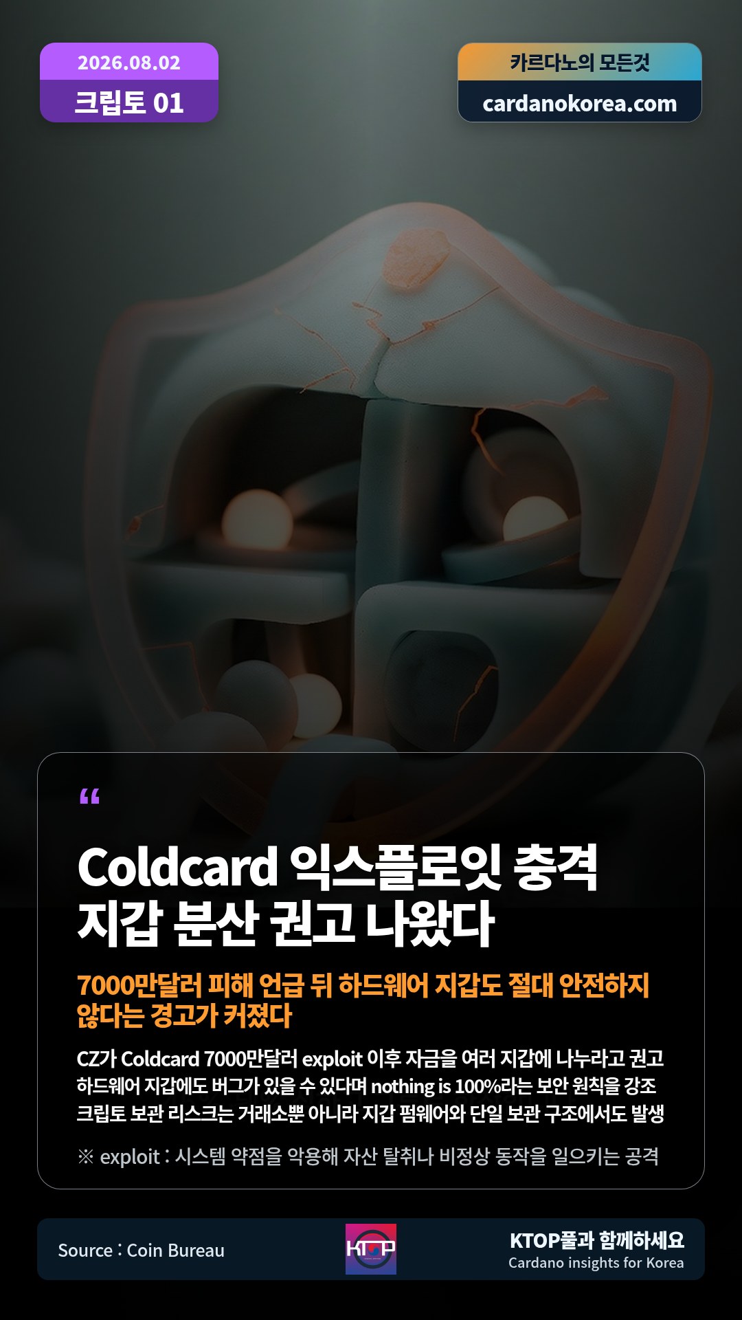 CZ가 Coldcard 7000만달러 exploit 이후 자금을 여러 지갑에 나누라고 권고 — 하드웨어 지갑에도 버그가 있을 수 있다며 nothing is 100%라는 보안 원칙을 강조