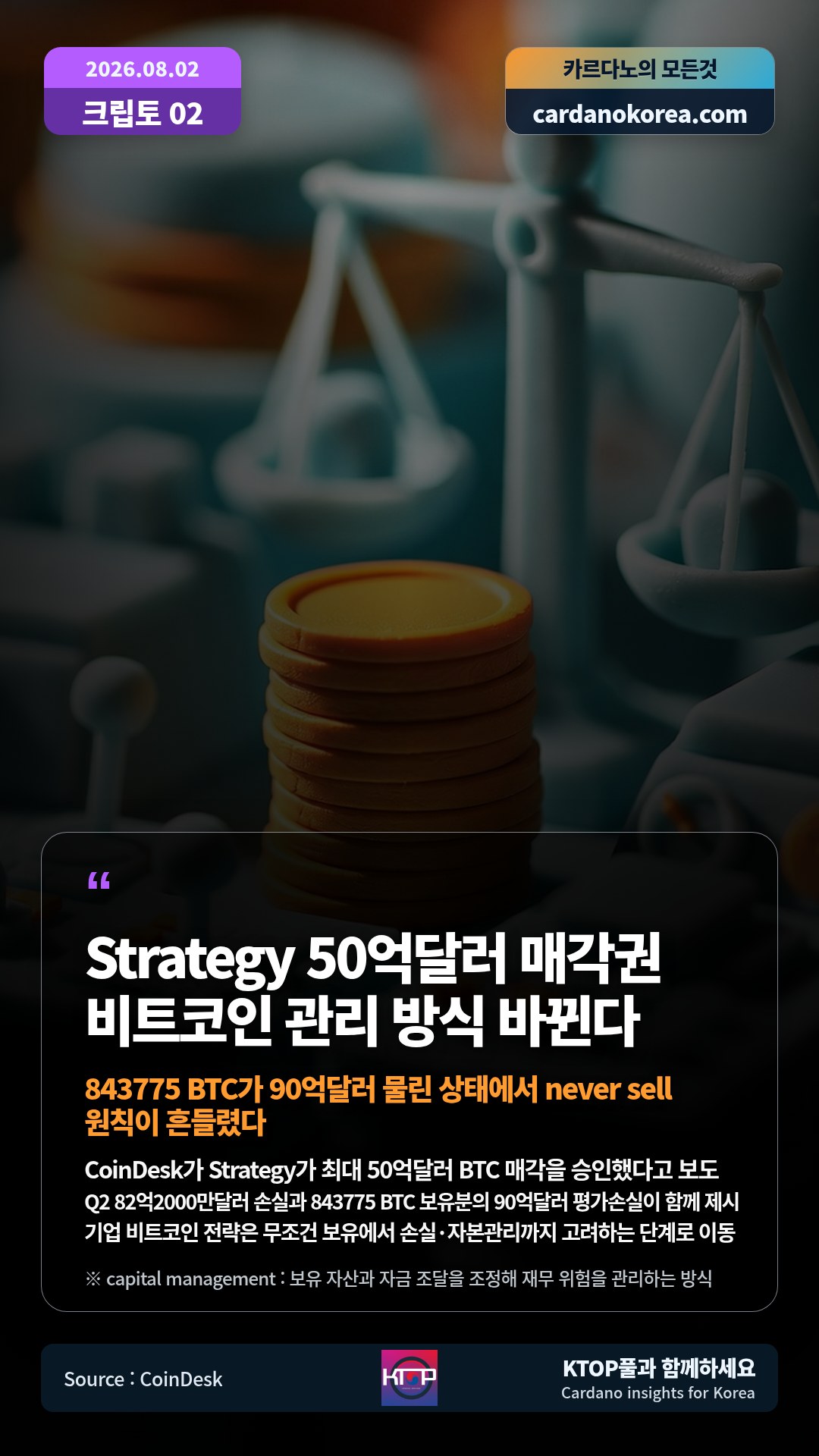 CoinDesk가 Strategy가 최대 50억달러 BTC 매각을 승인했다고 보도 — Q2 82억2000만달러 손실과 843775 BTC 보유분의 90억달러 평가손실이 함께 제시