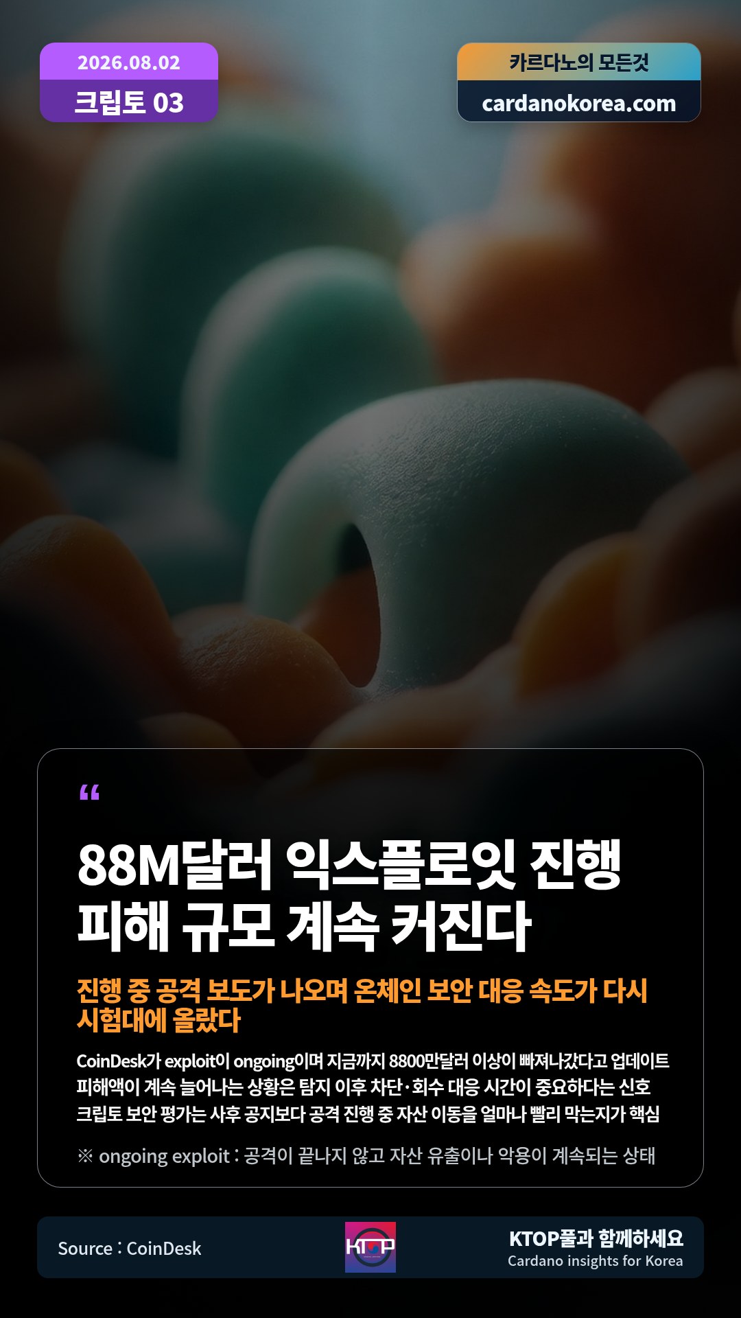 CoinDesk가 exploit이 ongoing이며 지금까지 8800만달러 이상이 빠져나갔다고 업데이트 — 피해액이 계속 늘어나는 상황은 탐지 이후 차단·회수 대응 시간이 중요하다는 신호