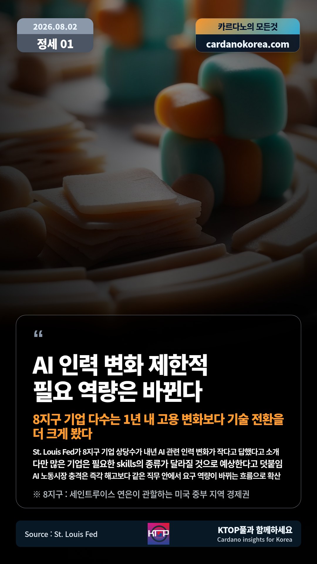St. Louis Fed가 8지구 기업 상당수가 내년 AI 관련 인력 변화가 작다고 답했다고 소개 — 다만 많은 기업은 필요한 skills의 종류가 달라질 것으로 예상한다고 덧붙임