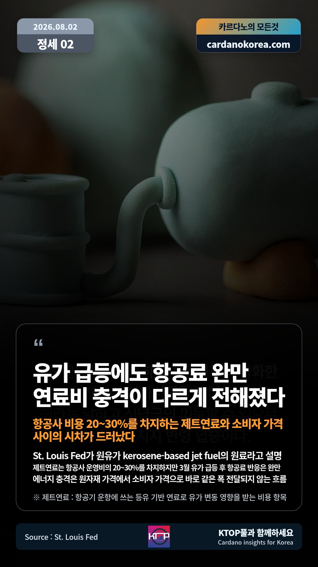 St. Louis Fed가 원유가 kerosene-based jet fuel의 원료라고 설명 — 제트연료는 항공사 운영비의 20~30%를 차지하지만 3월 유가 급등 후 항공료 반응은 완만