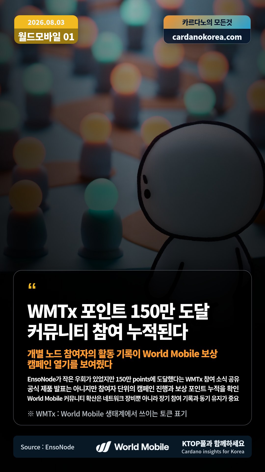 EnsoNode가 작은 우회가 있었지만 150만 points에 도달했다는 WMTx 참여 소식 공유 — 공식 제품 발표는 아니지만 참여자 단위의 캠페인 진행과 보상 포인트 누적을 확인