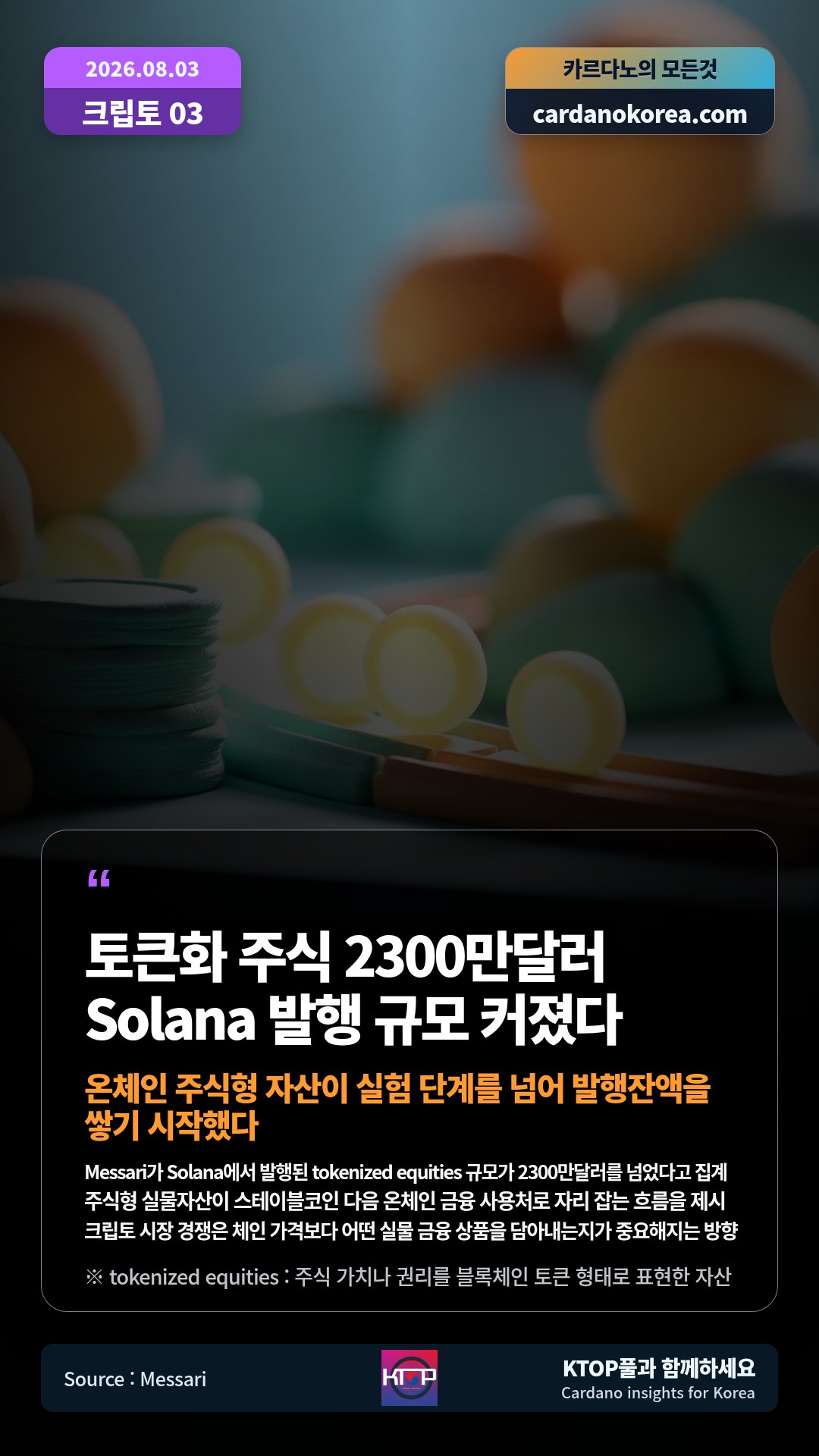 Messari가 Solana에서 발행된 tokenized equities 규모가 2300만달러를 넘었다고 집계 — 주식형 실물자산이 스테이블코인 다음 온체인 금융 사용처로 자리 잡는 흐름을 제시