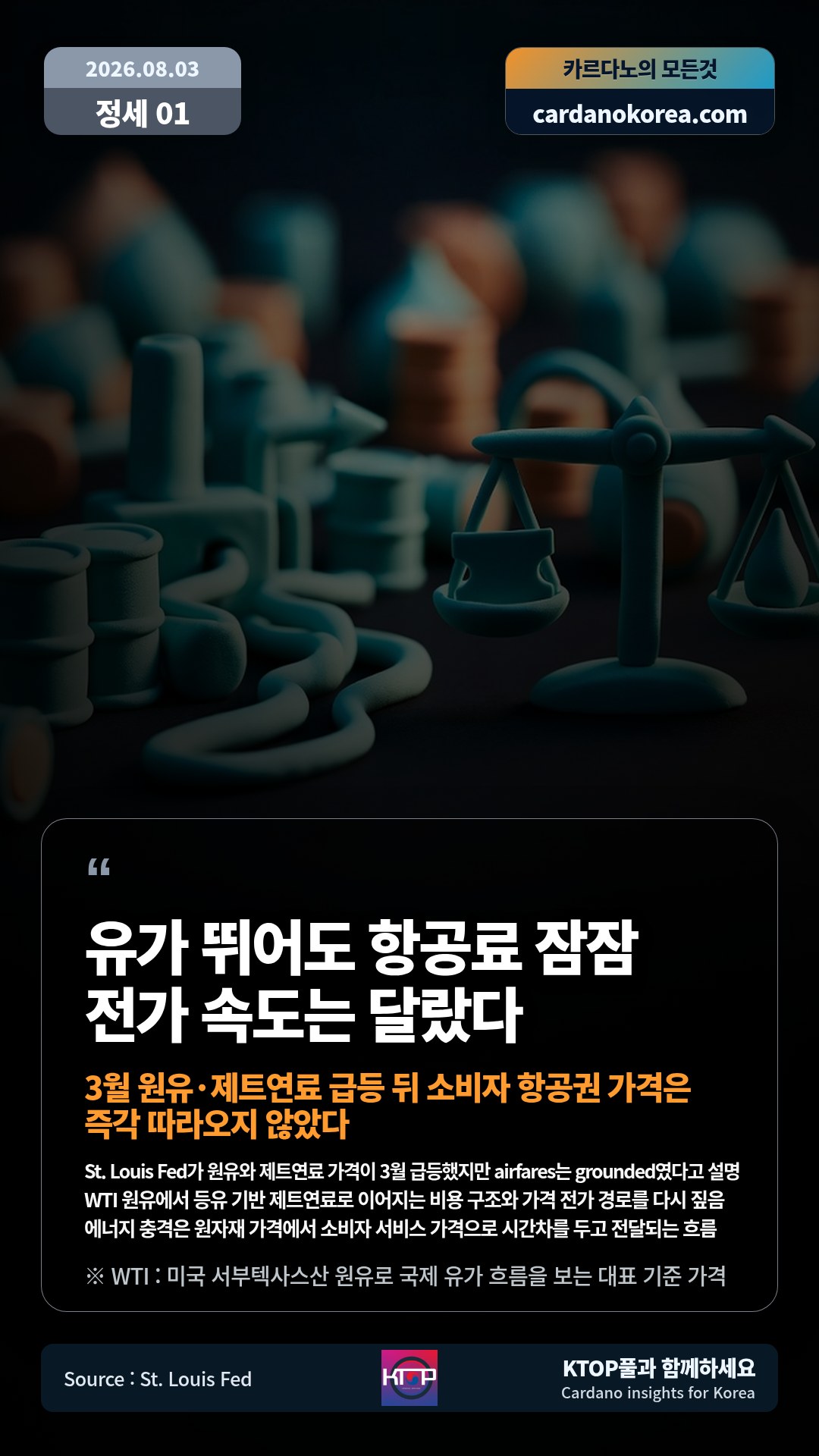 St. Louis Fed가 원유와 제트연료 가격이 3월 급등했지만 airfares는 grounded였다고 설명 — WTI 원유에서 등유 기반 제트연료로 이어지는 비용 구조와 가격 전가 경로를 다시 짚음