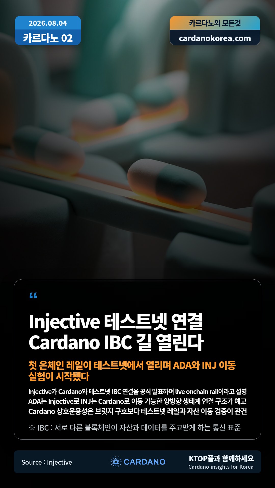 Injective가 Cardano와 테스트넷 IBC 연결을 공식 발표하며 live onchain rail이라고 설명 — ADA는 Injective로 INJ는 Cardano로 이동 가능한 양방향 생태계 연결 구조가 예고