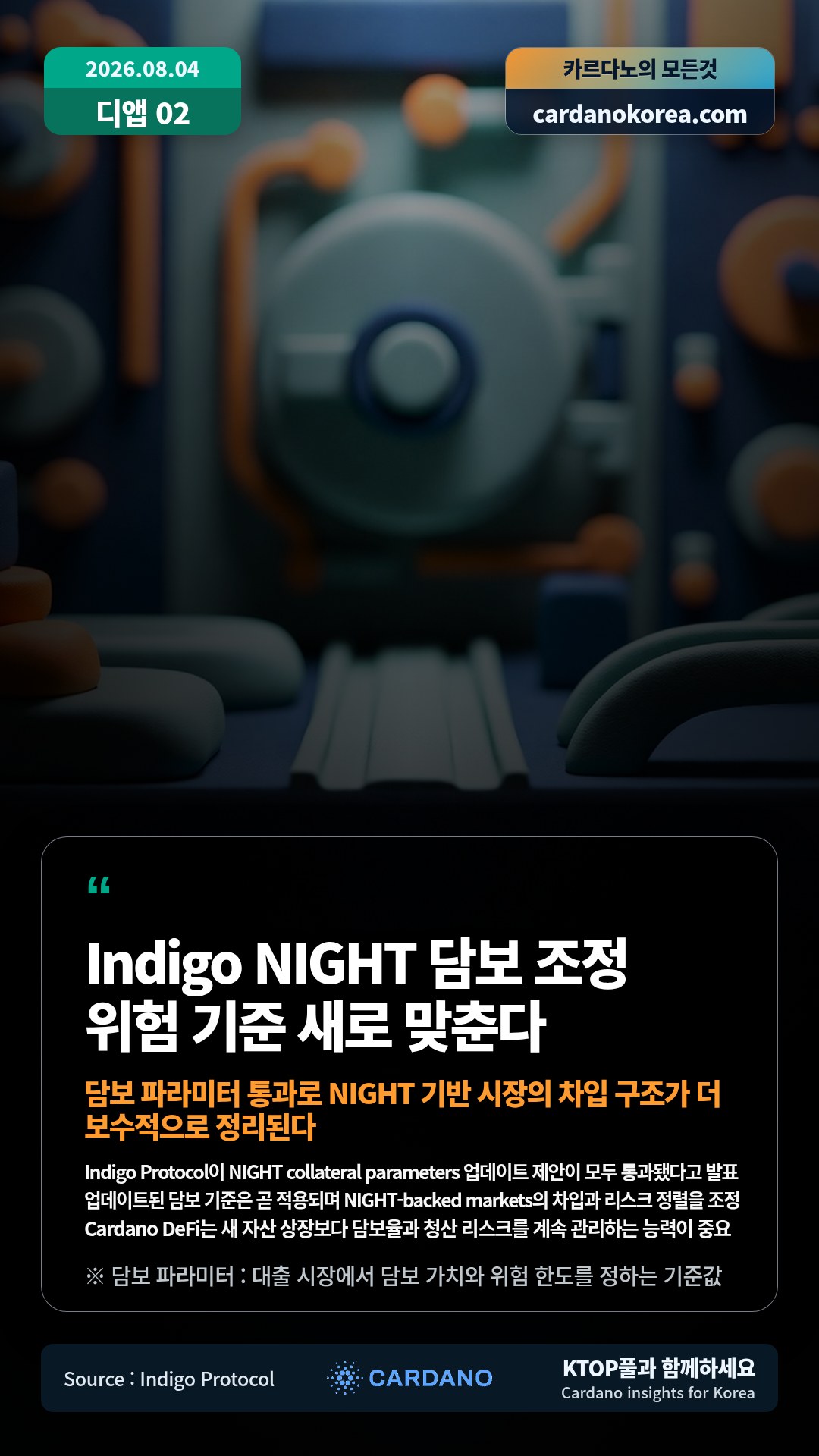 Indigo Protocol이 NIGHT collateral parameters 업데이트 제안이 모두 통과됐다고 발표 — 업데이트된 담보 기준은 곧 적용되며 NIGHT-backed markets의 차입과 리스크 정렬을 조정