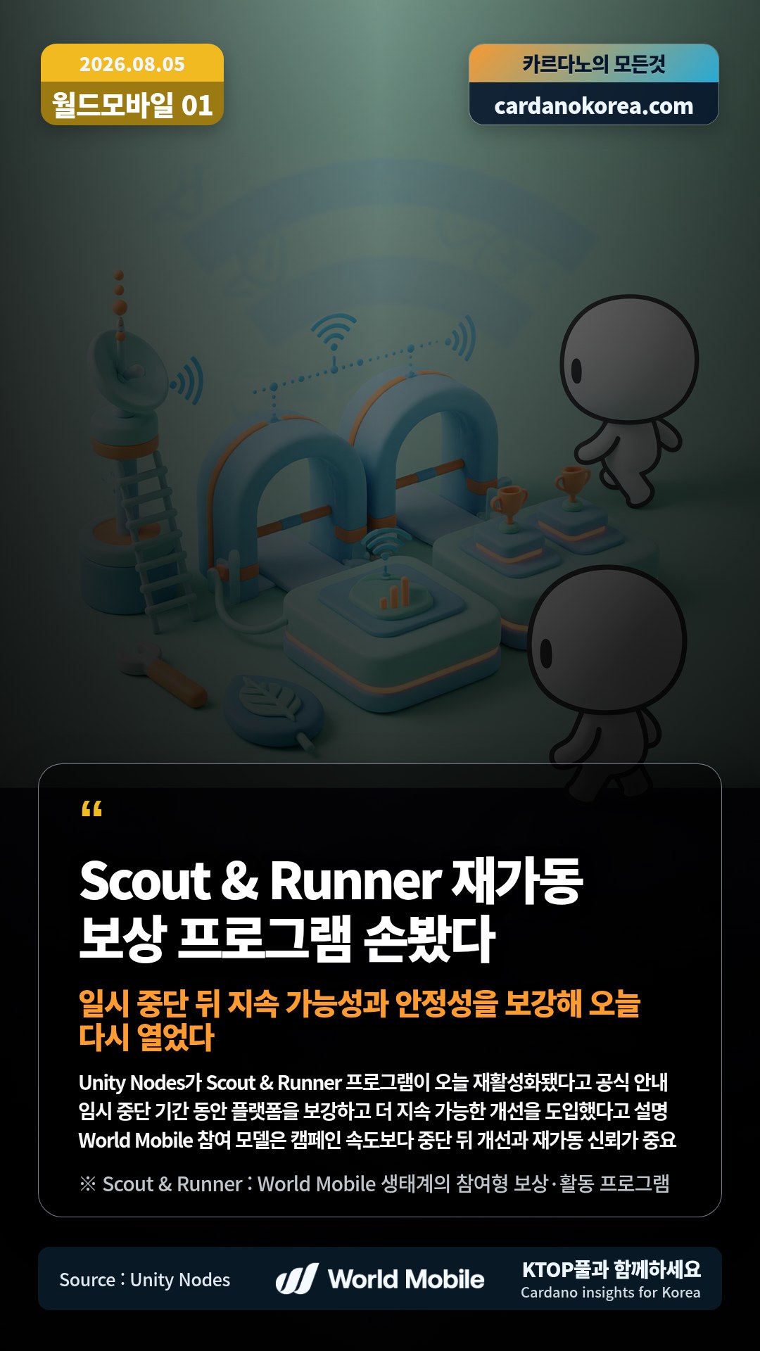 Unity Nodes가 Scout & Runner 프로그램이 오늘 재활성화됐다고 공식 안내 — 임시 중단 기간 동안 플랫폼을 보강하고 더 지속 가능한 개선을 도입했다고 설명