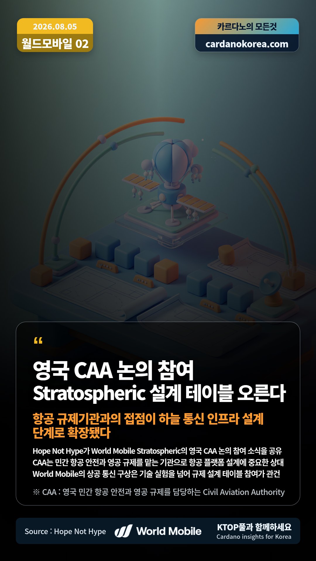 Hope Not Hype가 World Mobile Stratospheric의 영국 CAA 논의 참여 소식을 공유 — CAA는 민간 항공 안전과 영공 규제를 맡는 기관으로 항공 플랫폼 설계에 중요한 상대