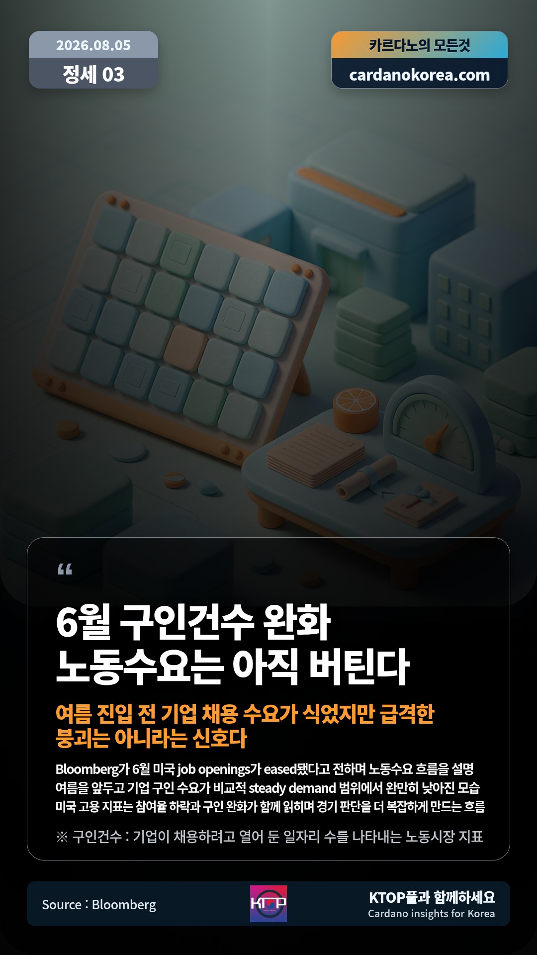 Bloomberg가 6월 미국 job openings가 eased됐다고 전하며 노동수요 흐름을 설명 — 여름을 앞두고 기업 구인 수요가 비교적 steady demand 범위에서 완만히 낮아진 모습