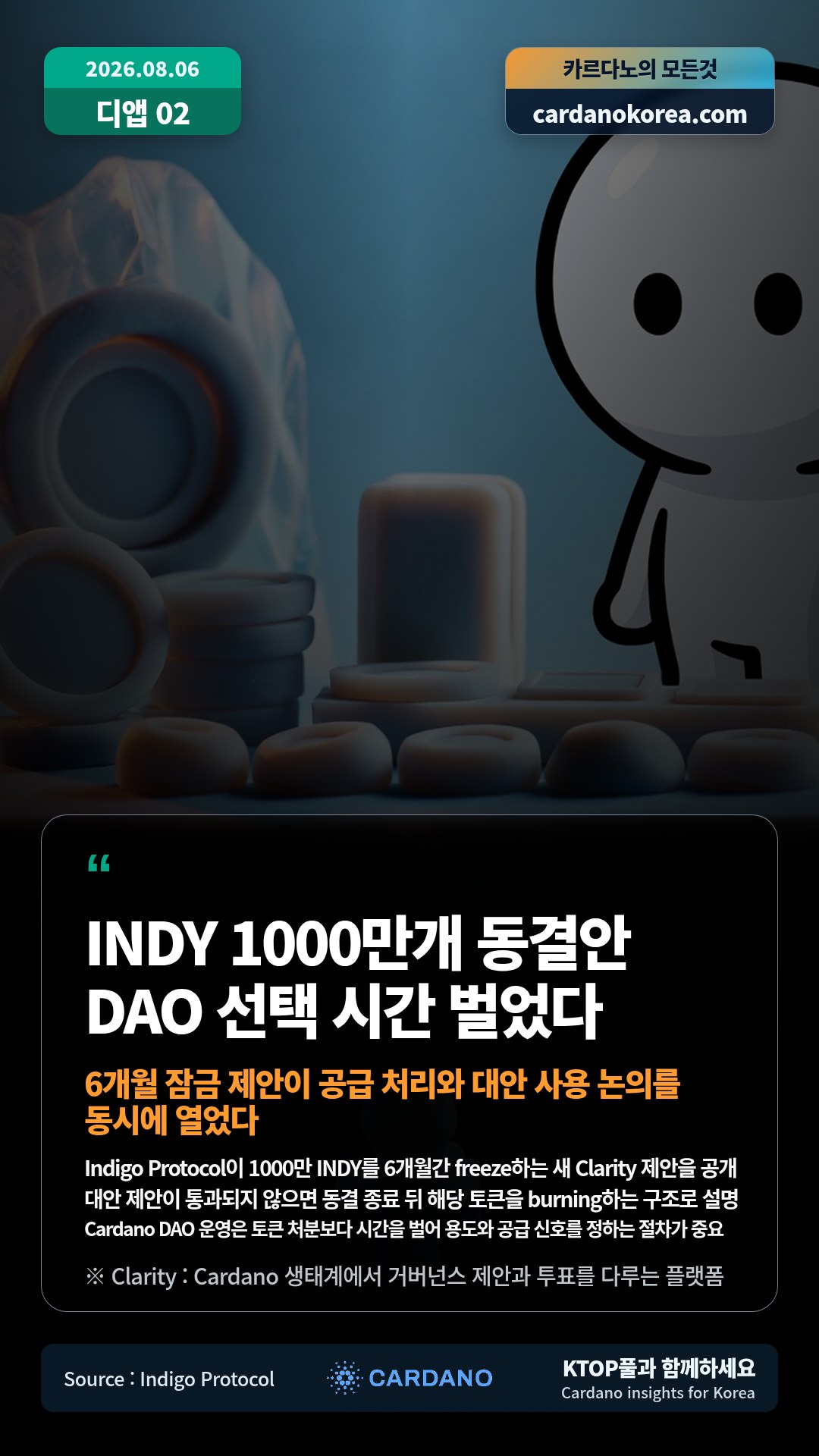 Indigo Protocol이 1000만 INDY를 6개월간 freeze하는 새 Clarity 제안을 공개 — 대안 제안이 통과되지 않으면 동결 종료 뒤 해당 토큰을 burning하는 구조로 설명