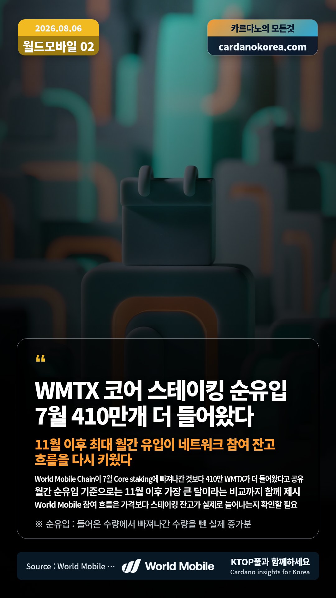 World Mobile Chain이 7월 Core staking에 빠져나간 것보다 410만 WMTX가 더 들어왔다고 공유 — 월간 순유입 기준으로는 11월 이후 가장 큰 달이라는 비교까지 함께 제시