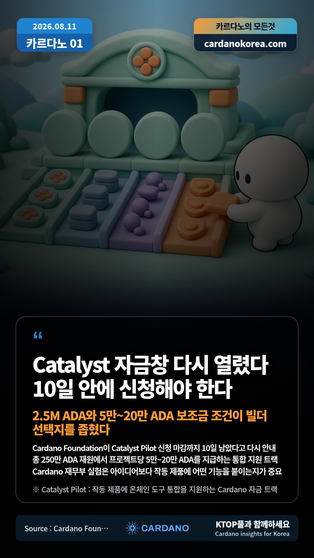 Cardano Foundation이 Catalyst Pilot 신청 마감까지 10일 남았다고 다시 안내 — 총 250만 ADA 재원에서 프로젝트당 5만~20만 ADA를 지급하는 통합 지원 트랙