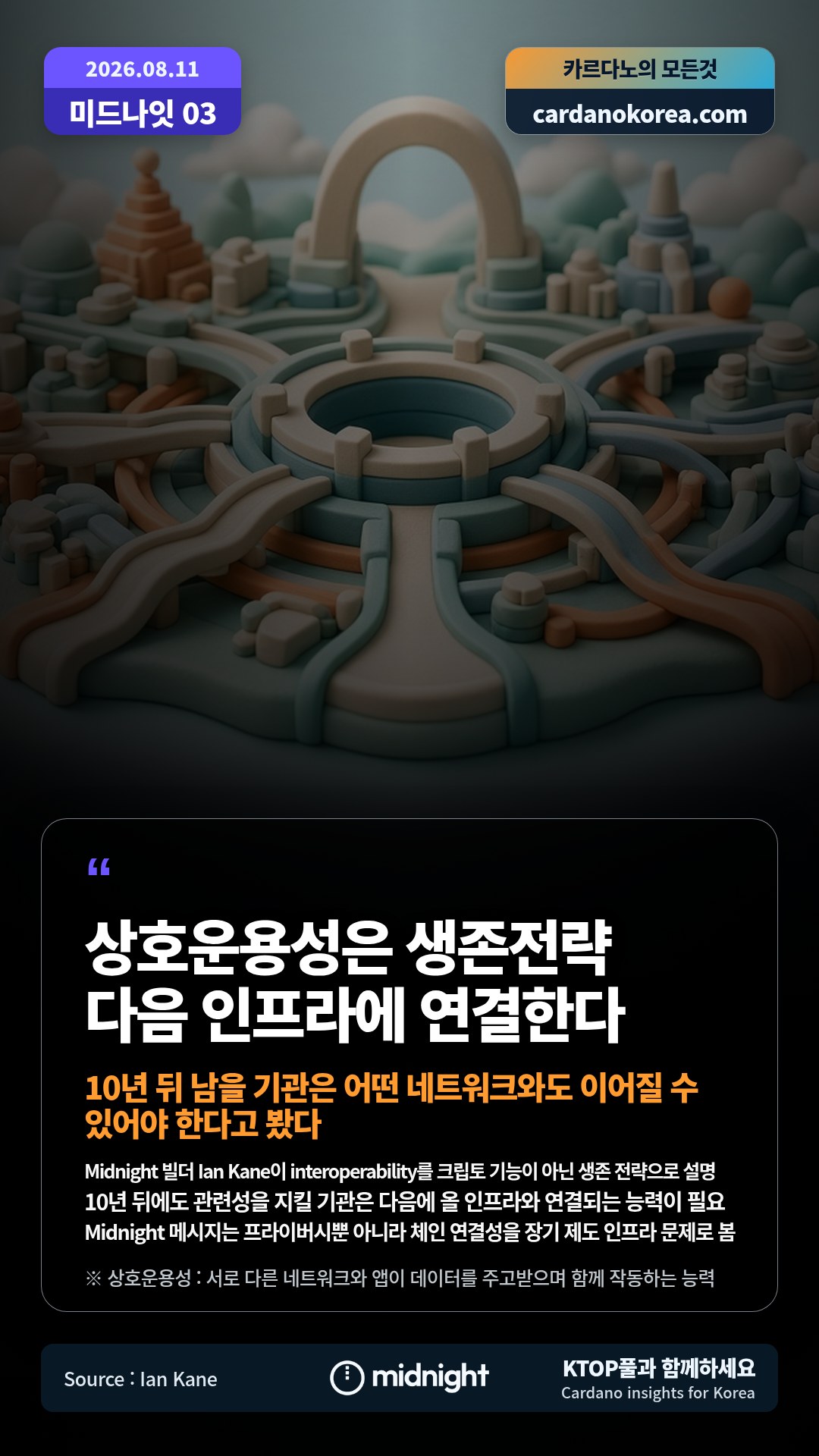 Midnight 빌더 Ian Kane이 interoperability를 크립토 기능이 아닌 생존 전략으로 설명 — 10년 뒤에도 관련성을 지킬 기관은 다음에 올 인프라와 연결되는 능력이 필요