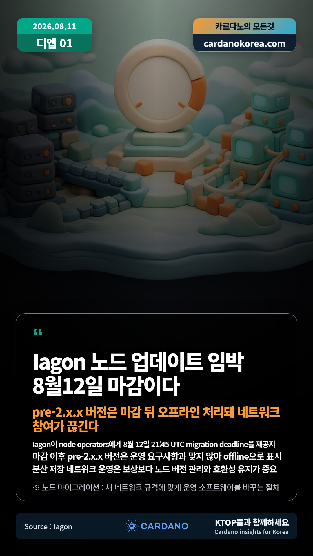 Iagon이 node operators에게 8월 12일 21:45 UTC migration deadline을 재공지 — 마감 이후 pre-2.x.x 버전은 운영 요구사항과 맞지 않아 offline으로 표시