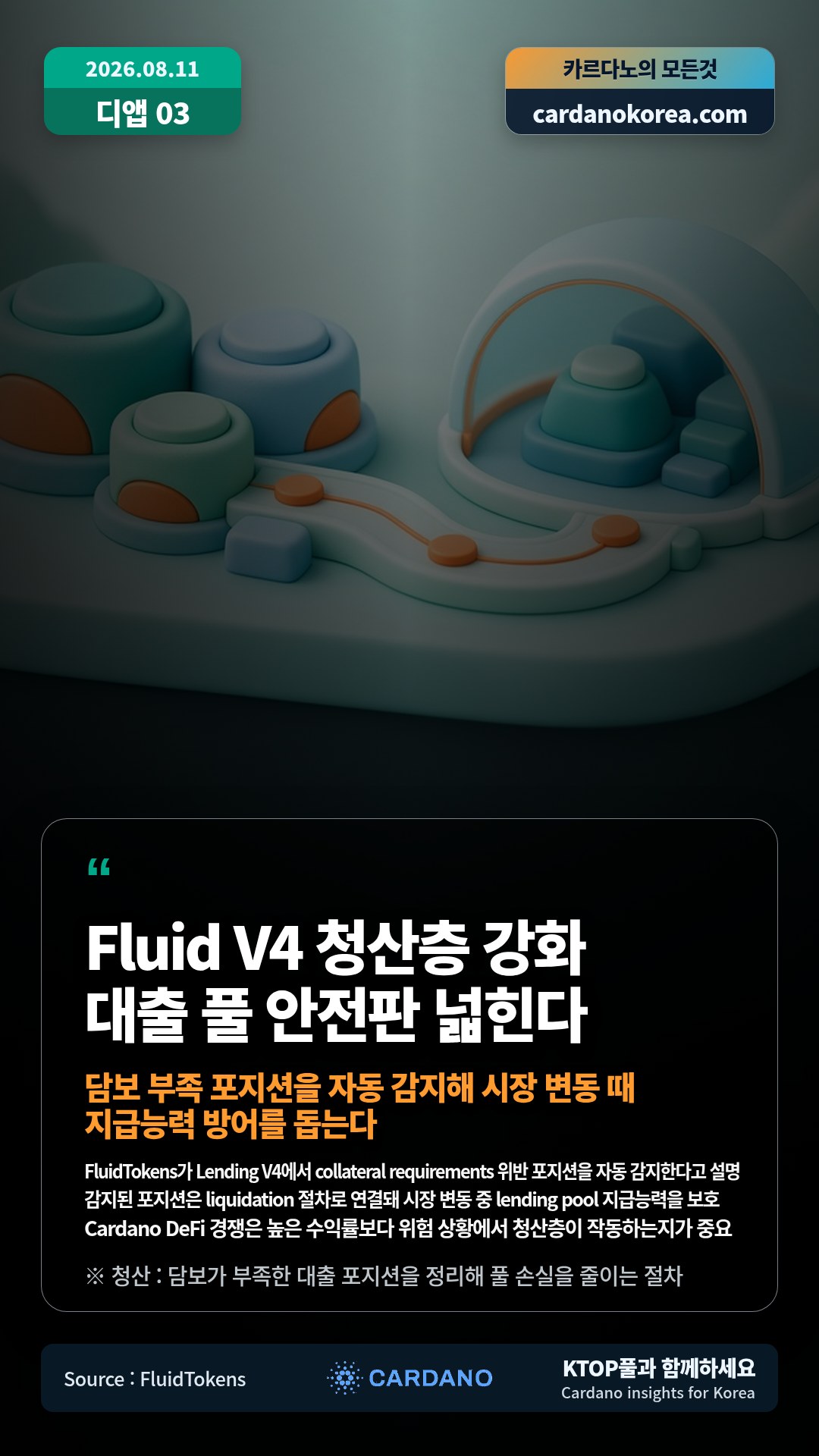 FluidTokens가 Lending V4에서 collateral requirements 위반 포지션을 자동 감지한다고 설명 — 감지된 포지션은 liquidation 절차로 연결돼 시장 변동 중 lending pool 지급능력을 보호