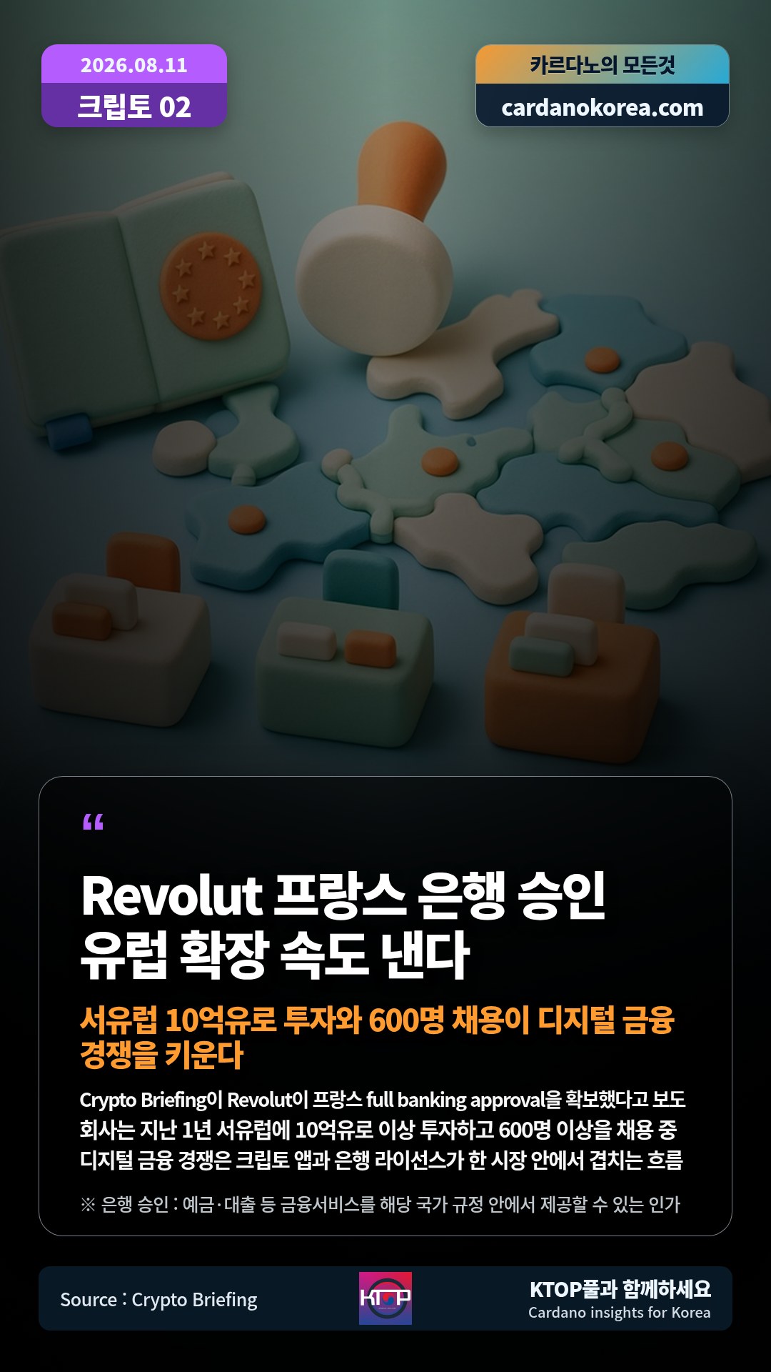 Crypto Briefing이 Revolut이 프랑스 full banking approval을 확보했다고 보도 — 회사는 지난 1년 서유럽에 10억유로 이상 투자하고 600명 이상을 채용 중
