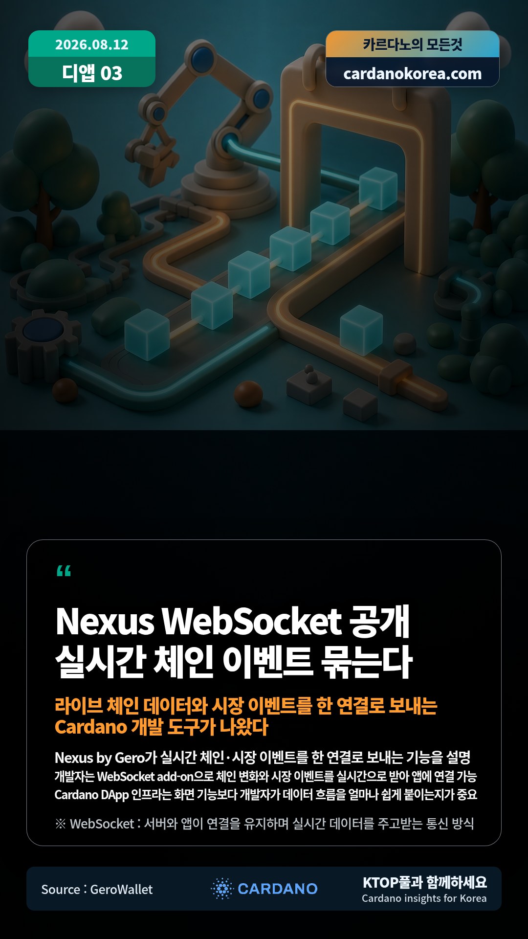 Nexus by Gero가 실시간 체인·시장 이벤트를 한 연결로 보내는 기능을 설명 — 개발자는 WebSocket add-on으로 체인 변화와 시장 이벤트를 실시간으로 받아 앱에 연결 가능