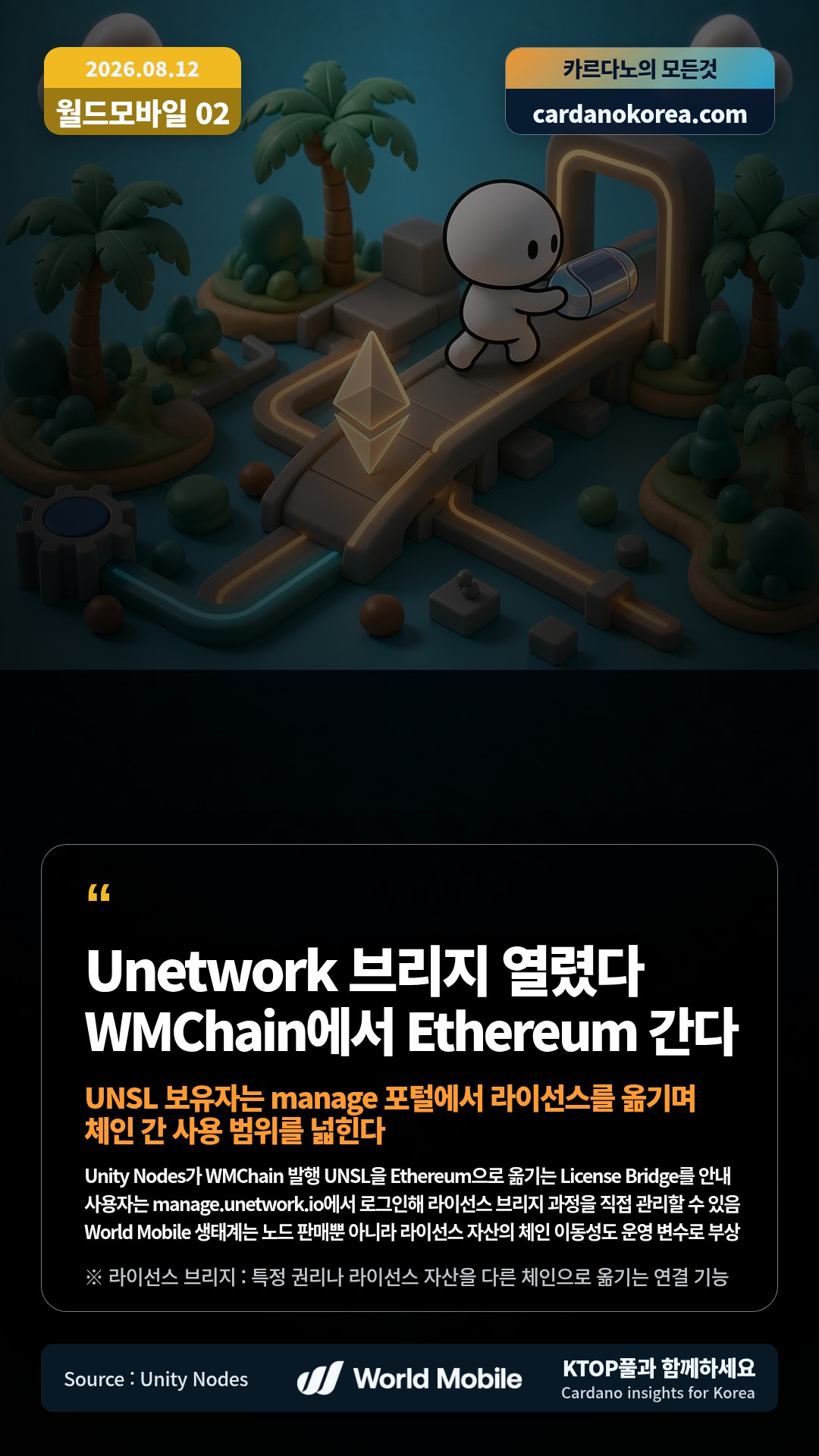 Unity Nodes가 WMChain 발행 UNSL을 Ethereum으로 옮기는 License Bridge를 안내 — 사용자는 manage.unetwork.io에서 로그인해 라이선스 브리지 과정을 직접 관리할 수 있음