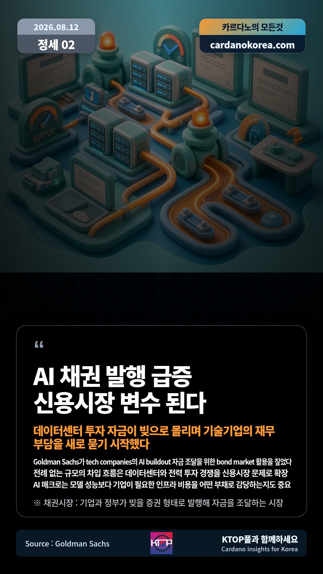 Goldman Sachs가 tech companies의 AI buildout 자금 조달을 위한 bond market 활용을 짚었다 — 전례 없는 규모의 차입 흐름은 데이터센터와 전력 투자 경쟁을 신용시장 문제로 확장