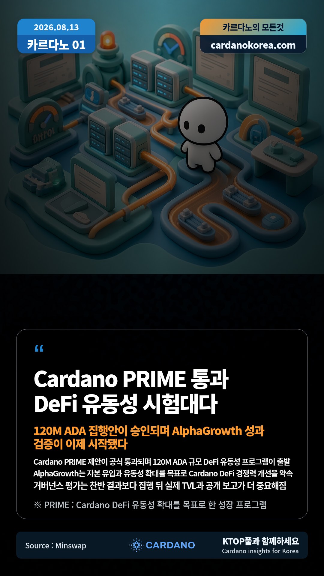 Cardano PRIME 제안이 공식 통과되며 120M ADA 규모 DeFi 유동성 프로그램이 출발 — AlphaGrowth는 자본 유입과 유동성 확대를 목표로 Cardano DeFi 경쟁력 개선을 약속