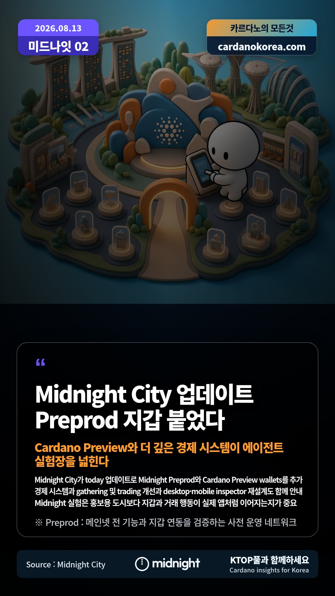 Midnight City가 today 업데이트로 Midnight Preprod와 Cardano Preview wallets를 추가 — 경제 시스템과 gathering 및 trading 개선과 desktop·mobile inspector 재설계도 함께 안내