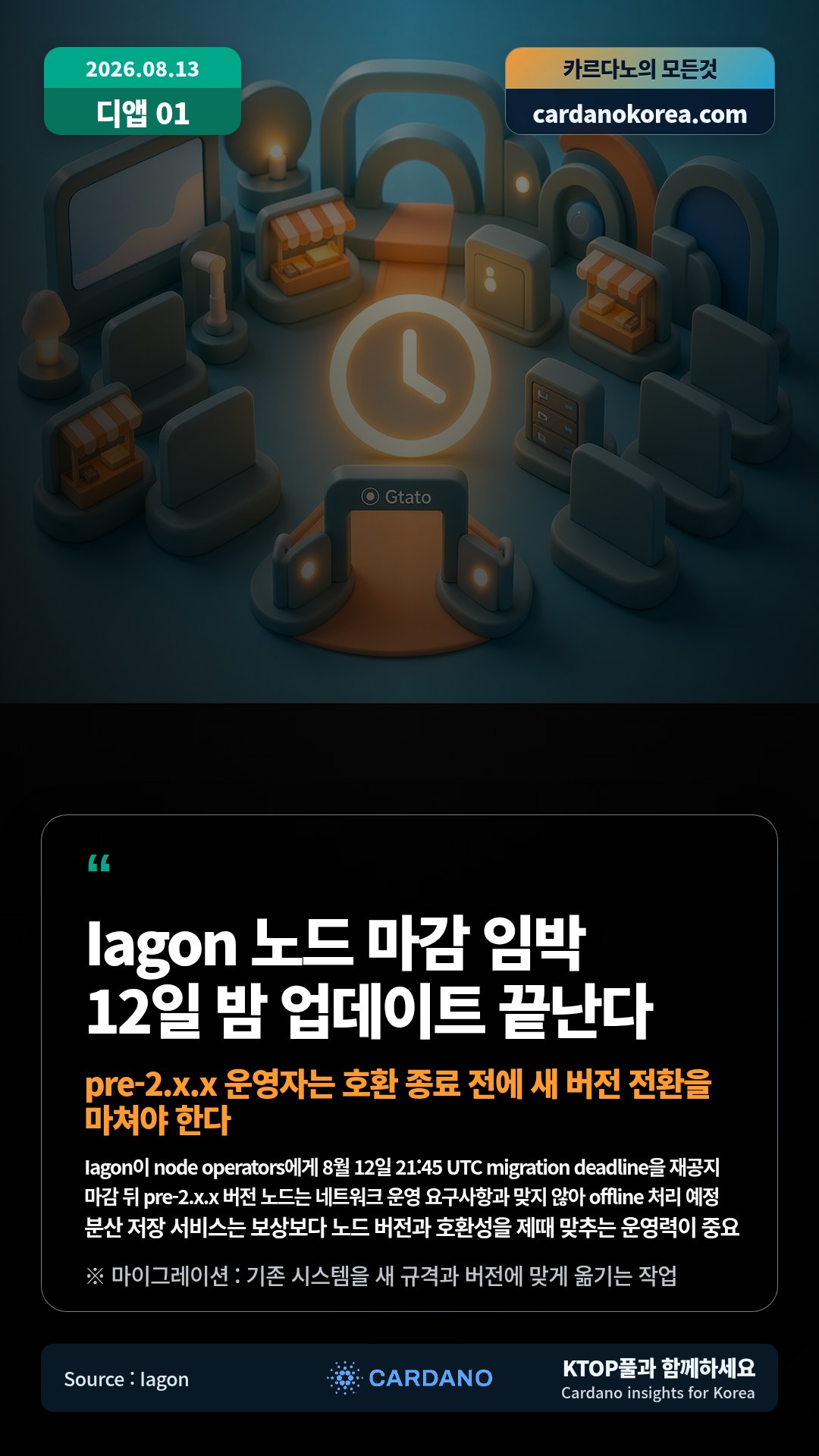 Iagon이 node operators에게 8월 12일 21:45 UTC migration deadline을 재공지 — 마감 뒤 pre-2.x.x 버전 노드는 네트워크 운영 요구사항과 맞지 않아 offline 처리 예정